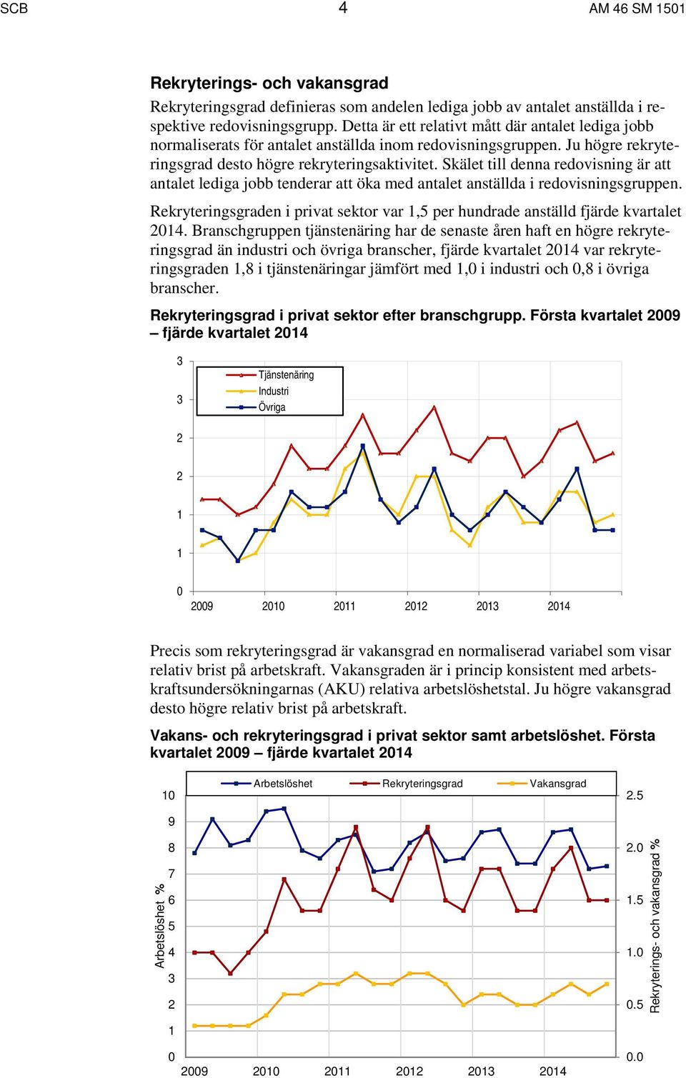 Skälet till denna redovisning är att antalet lediga jobb tenderar att öka med antalet anställda i redovisningsgruppen.