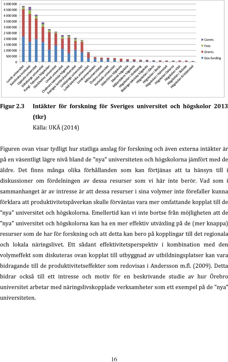 lägre nivå bland de nya universiteten och högskolorna jämfört med de äldre.