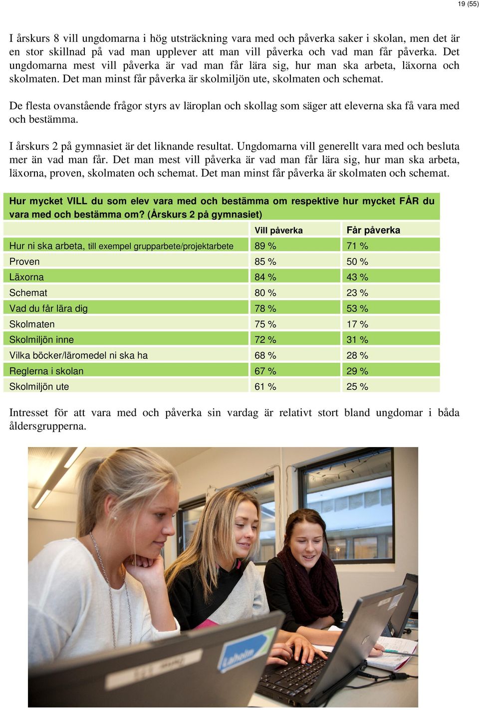 De flesta ovanstående frågor styrs av läroplan och skollag som säger att eleverna ska få vara med och bestämma. I årskurs 2 på gymnasiet är det liknande resultat.