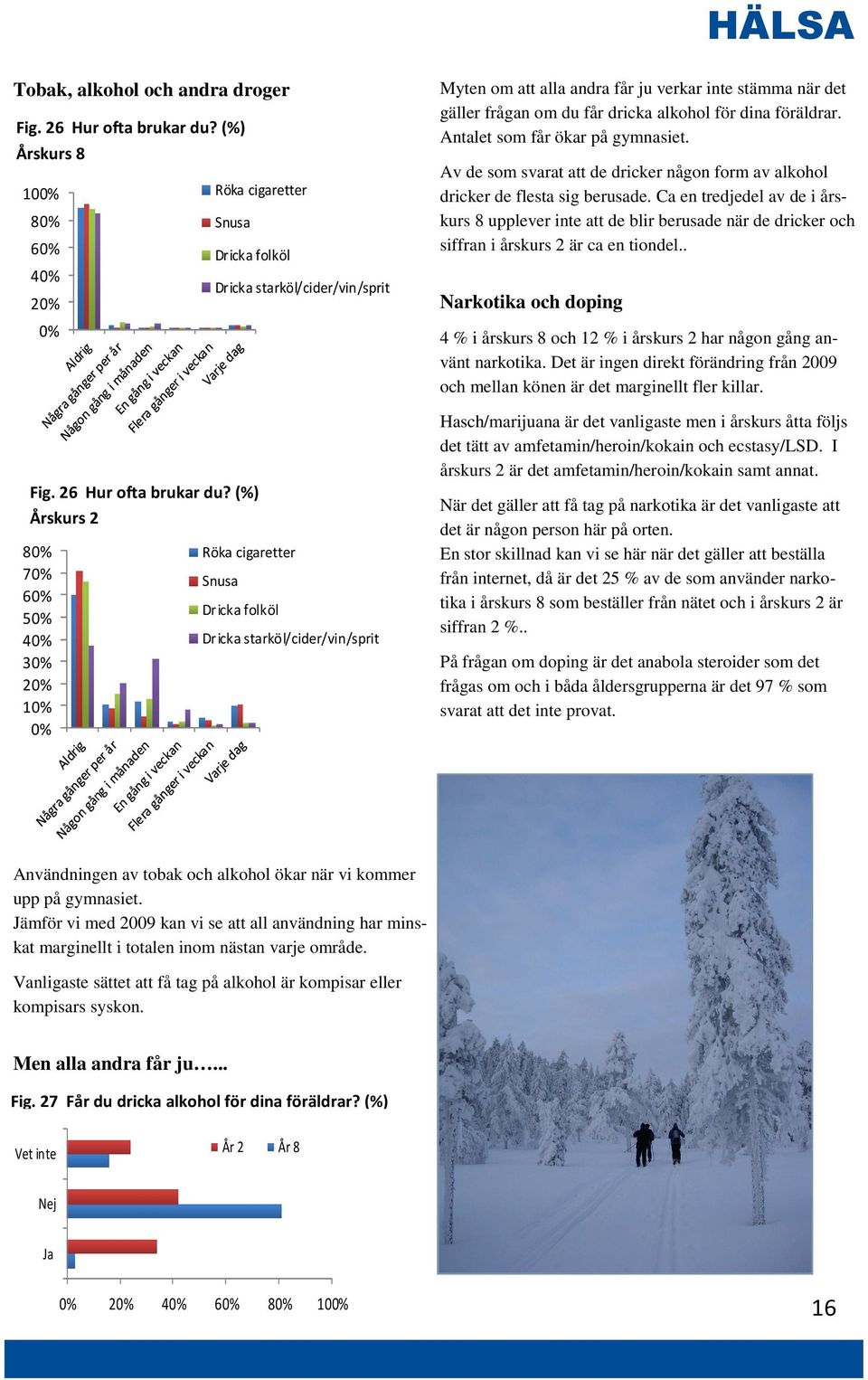 (%) Årskurs 2 Dricka starköl/cider/vin/sprit 8 Röka cigaretter 7 Snusa 6 Dricka folköl 5 Dricka starköl/cider/vin/sprit 3 1 Myten om att alla andra får ju verkar inte stämma när det gäller frågan om