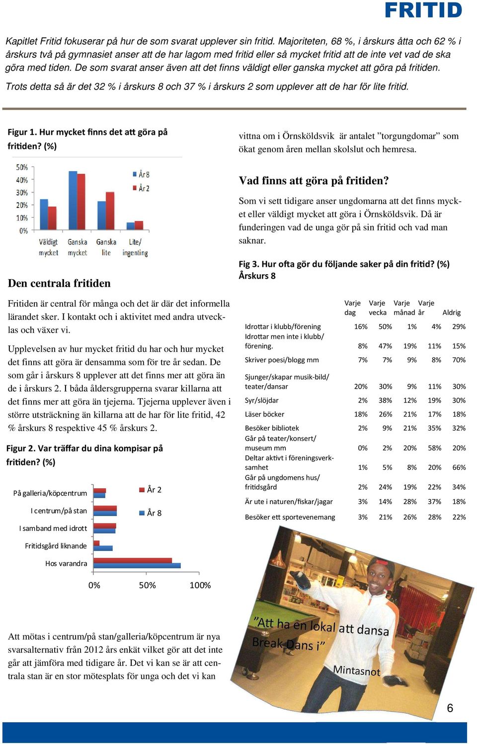 De som svarat anser även att det finns väldigt eller ganska mycket att göra på fritiden. Trots detta så är det 32 % i årskurs 8 och 37 % i årskurs 2 som upplever att de har för lite fritid. Figur 1.