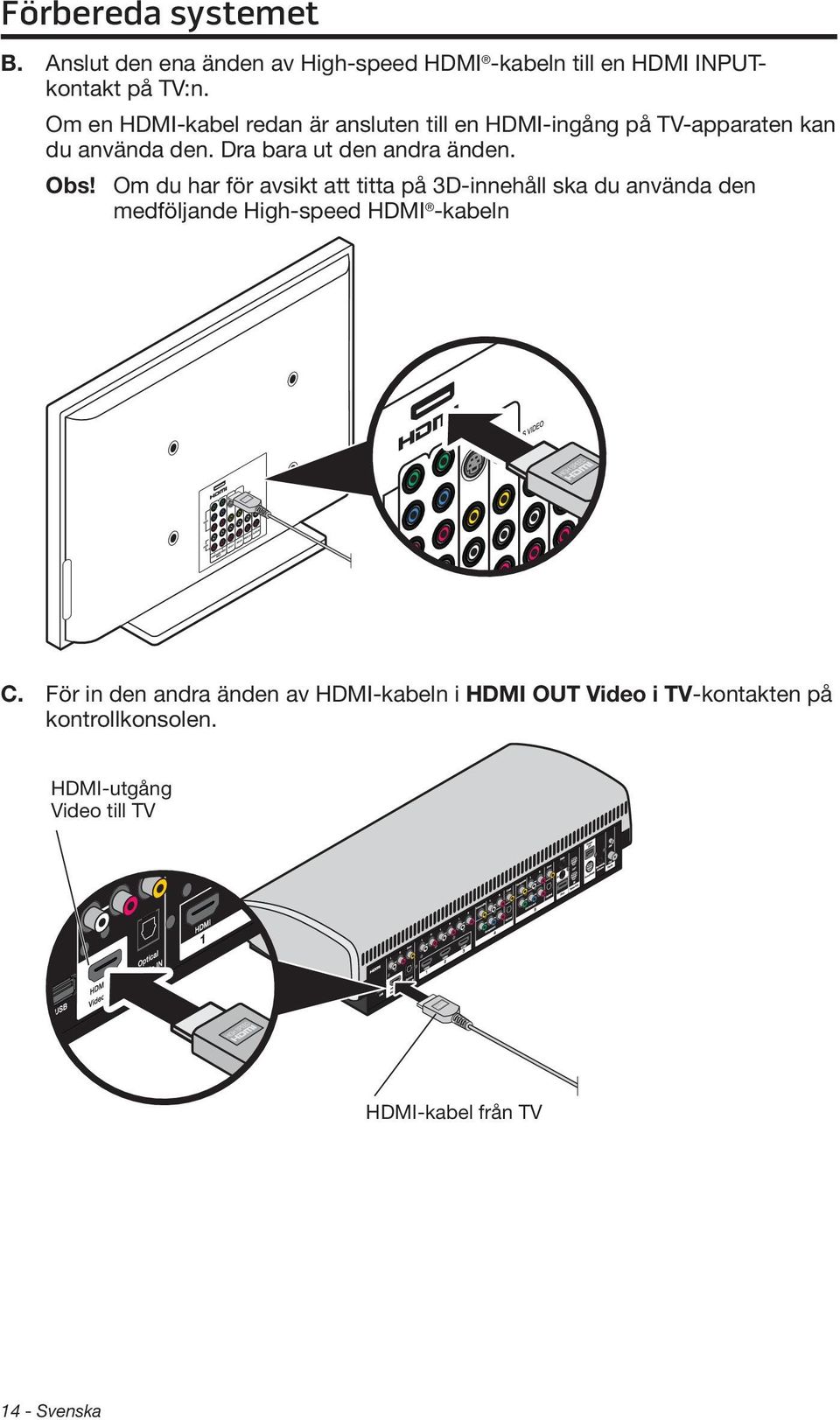 Obs! Om du har för avsikt att titta på 3D-innehåll ska du använda den medföljande High-speed HDMI -kabeln C.