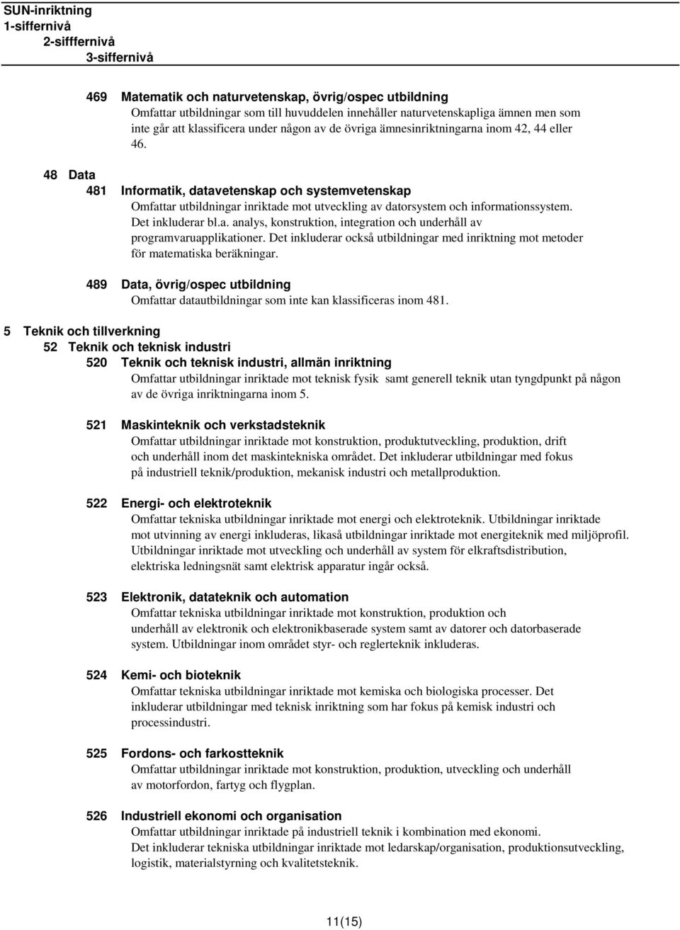 Det inkluderar bl.a. analys, konstruktion, integration och underhåll av programvaruapplikationer. Det inkluderar också utbildningar med inriktning mot metoder för matematiska beräkningar.