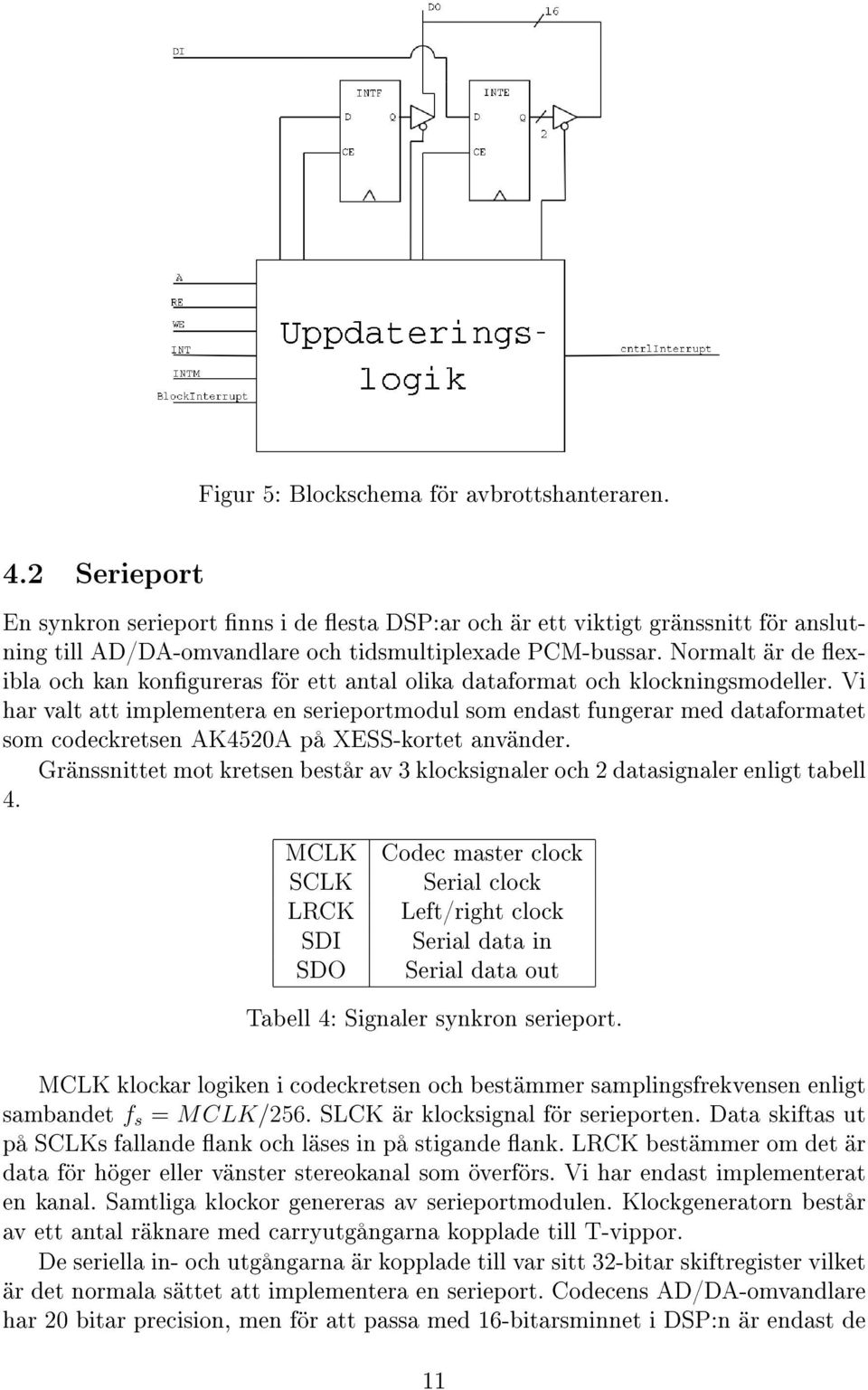 Vi har valt att implementera en serieportmodul som endast fungerar med dataformatet som codeckretsen AK4520A på XESS-kortet använder.