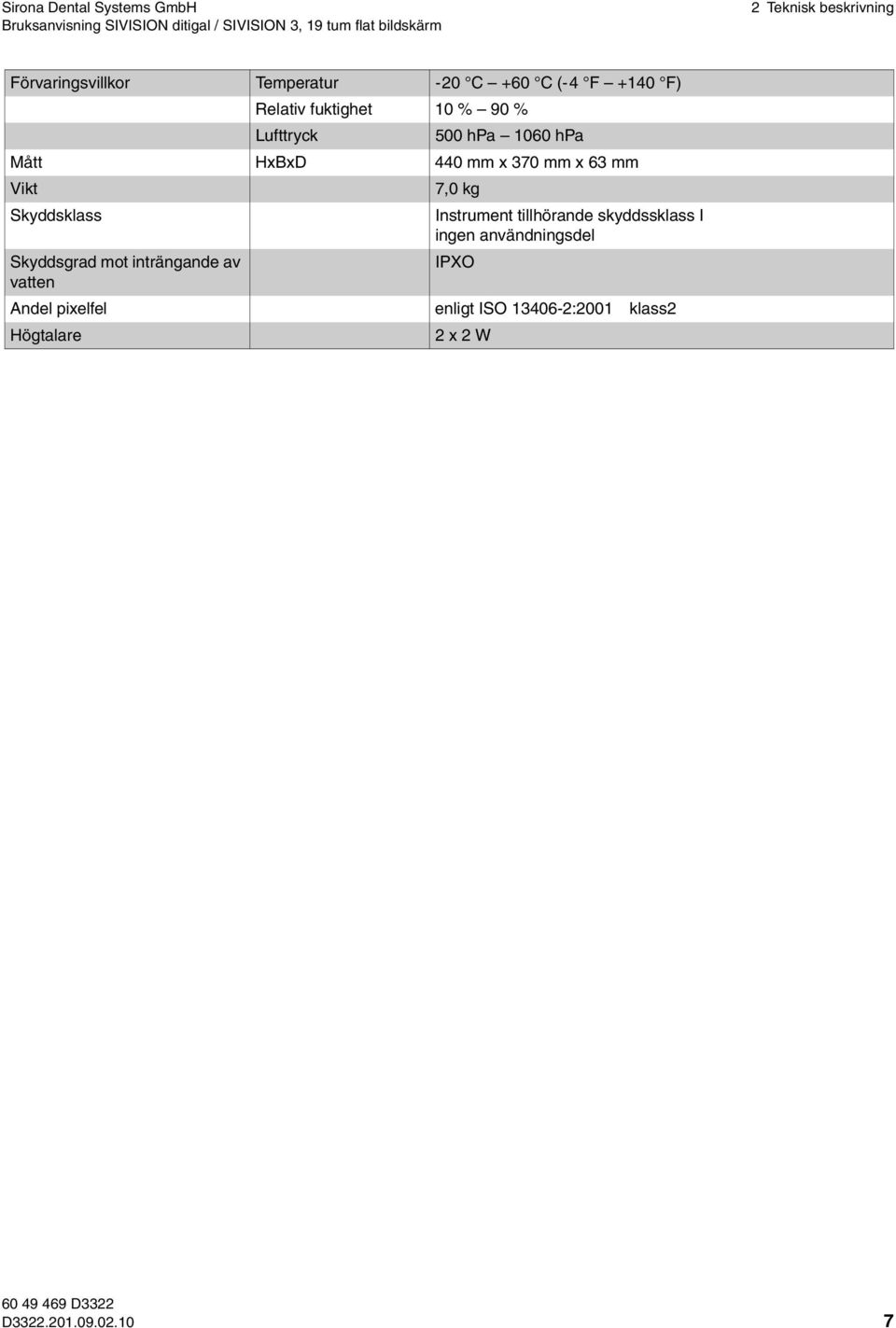 HxBxD 440 mm x 370 mm x 63 mm Vikt 7,0 kg Skyddsklass Instrument tillhörande skyddssklass I ingen användningsdel