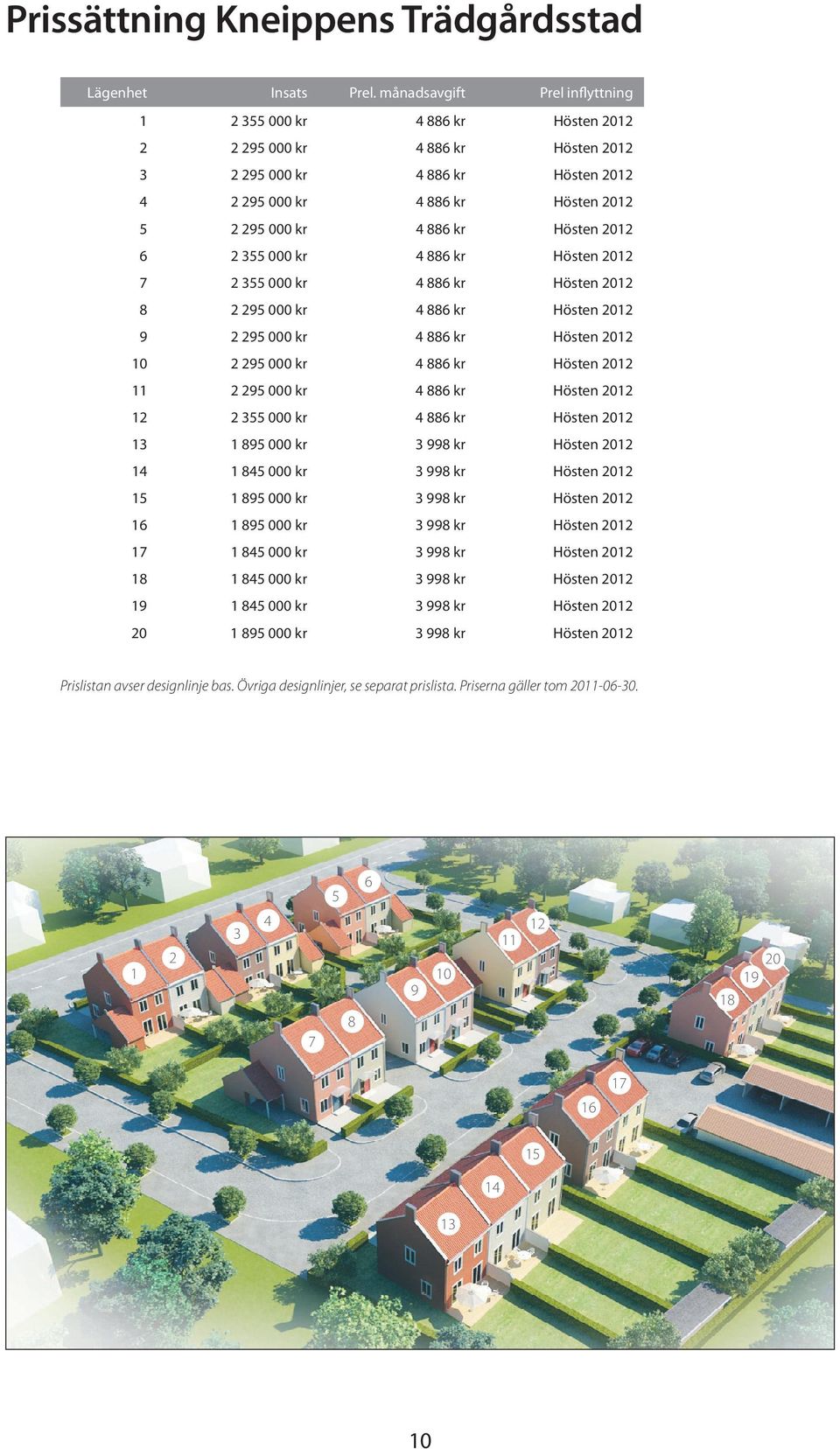 Hösten 2012 6 2 355 000 kr 4 886 kr Hösten 2012 7 2 355 000 kr 4 886 kr Hösten 2012 8 2 295 000 kr 4 886 kr Hösten 2012 9 2 295 000 kr 4 886 kr Hösten 2012 10 2 295 000 kr 4 886 kr Hösten 2012 11 2