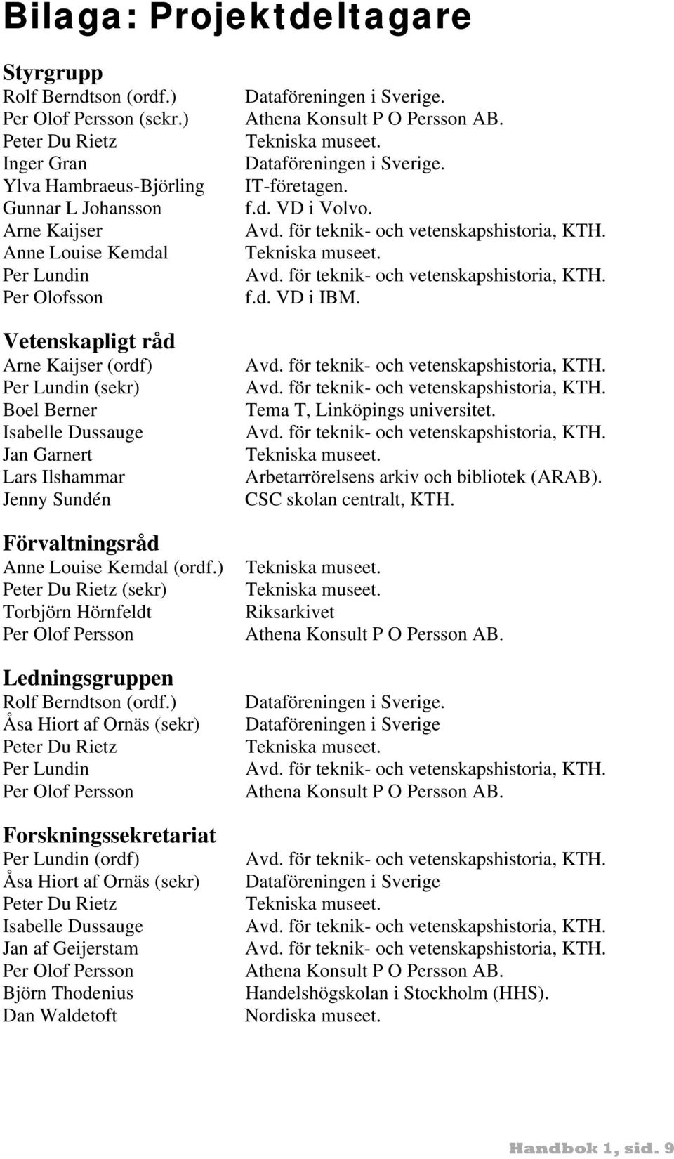 Isabelle Dussauge Jan Garnert Lars Ilshammar Jenny Sundén Förvaltningsråd Anne Louise Kemdal (ordf.) Peter Du Rietz (sekr) Torbjörn Hörnfeldt Per Olof Persson Ledningsgruppen Rolf Berndtson (ordf.