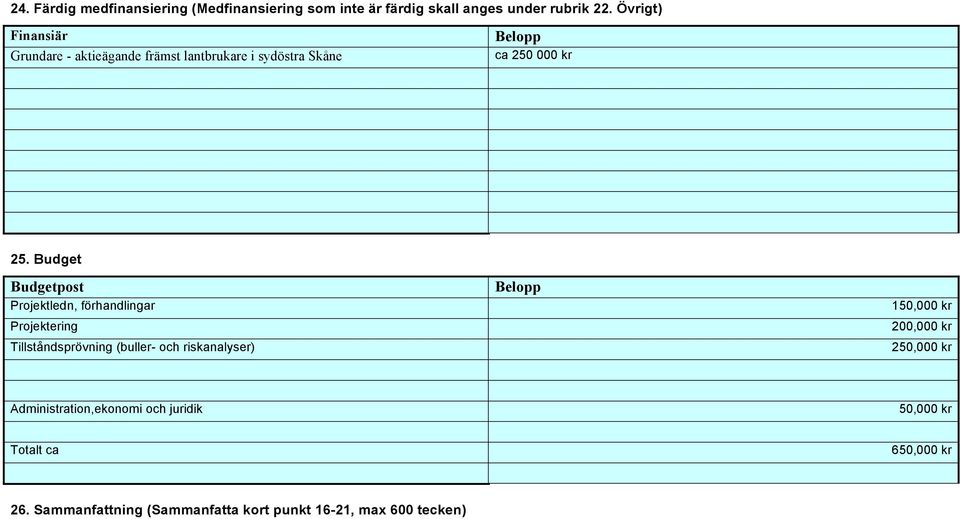 Budget Budgetpost Projektledn, förhandlingar Projektering Tillståndsprövning (buller- och riskanalyser) Belopp