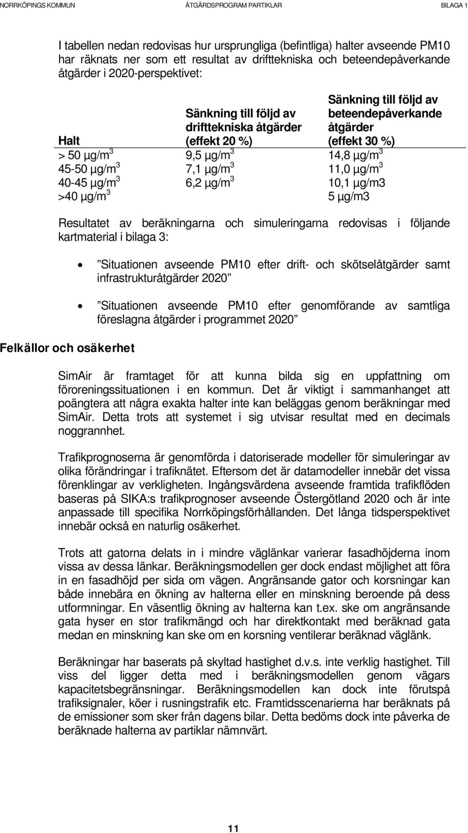 6,2 µg/m 3 10,1 µg/m3 >40 µg/m 3 5 µg/m3 Resultatet av beräkningarna och simuleringarna redovisas i följande kartmaterial i bilaga 3: Felkällor och osäkerhet Situationen avseende PM10 efter drift-