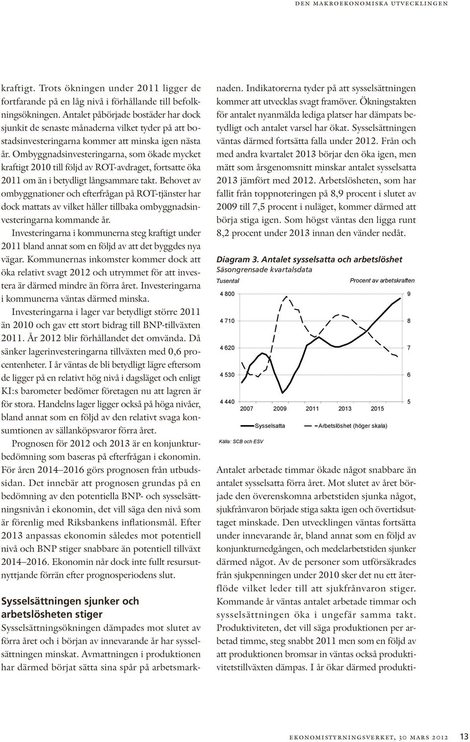 Ombyggnadsinvesteringarna, som ökade mycket kraftigt 2010 till följd av ROT-avdraget, fortsatte öka 2011 om än i betydligt långsammare takt.