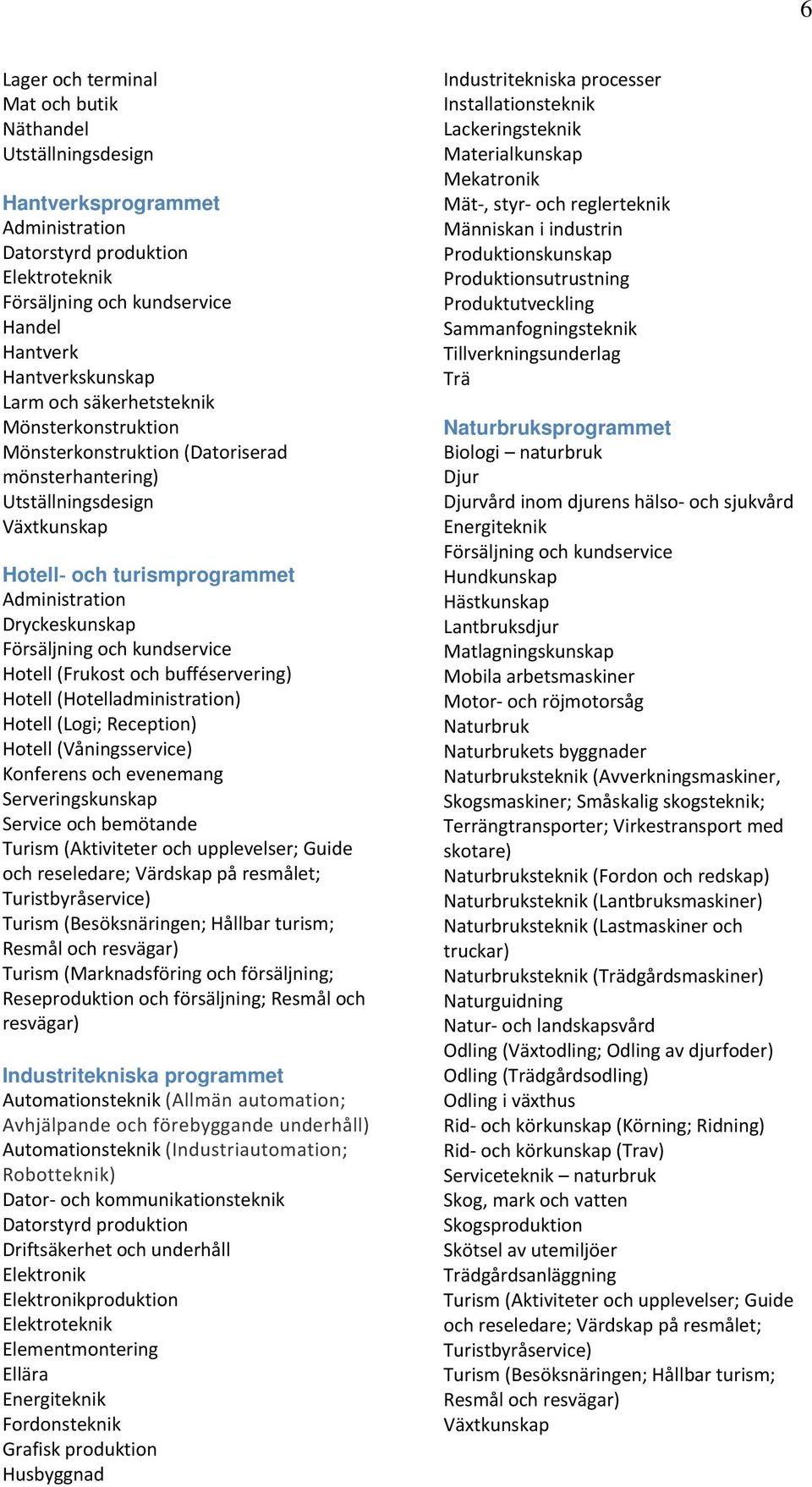 (Hotelladministration) Hotell (Logi; Reception) Hotell (Våningsservice) Konferens och evenemang Serveringskunskap Service och bemötande Turism (Marknadsföring och försäljning; Reseproduktion och