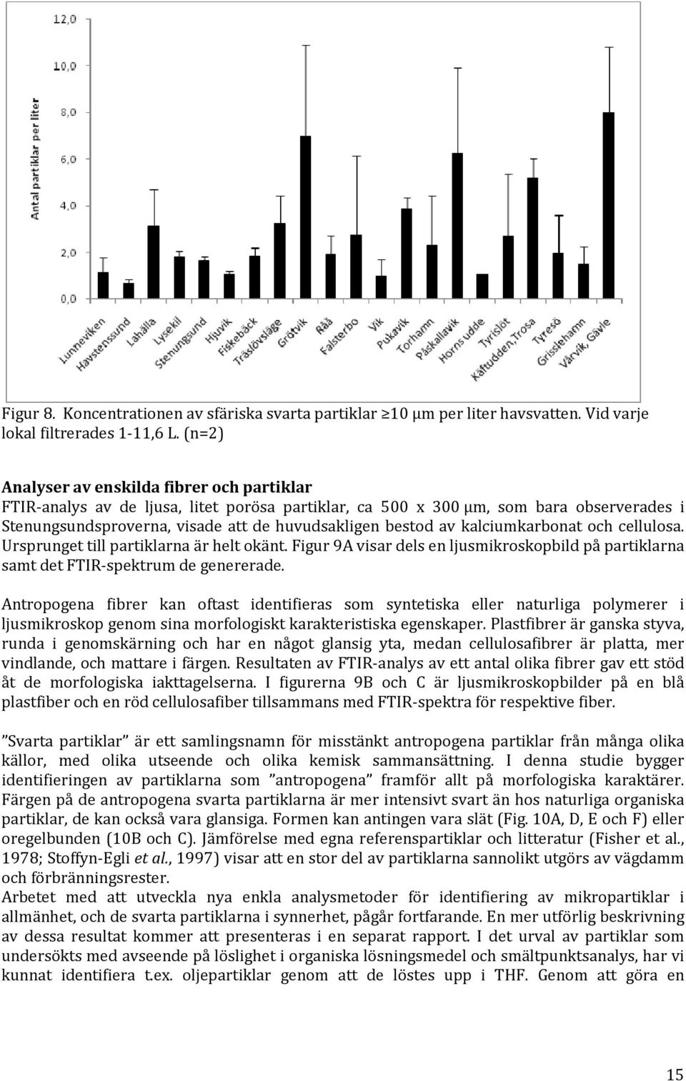 kalciumkarbonat och cellulosa. Ursprunget till partiklarna är helt okänt. Figur 9A visar dels en ljusmikroskopbild på partiklarna samt det FTIR-spektrum de genererade.