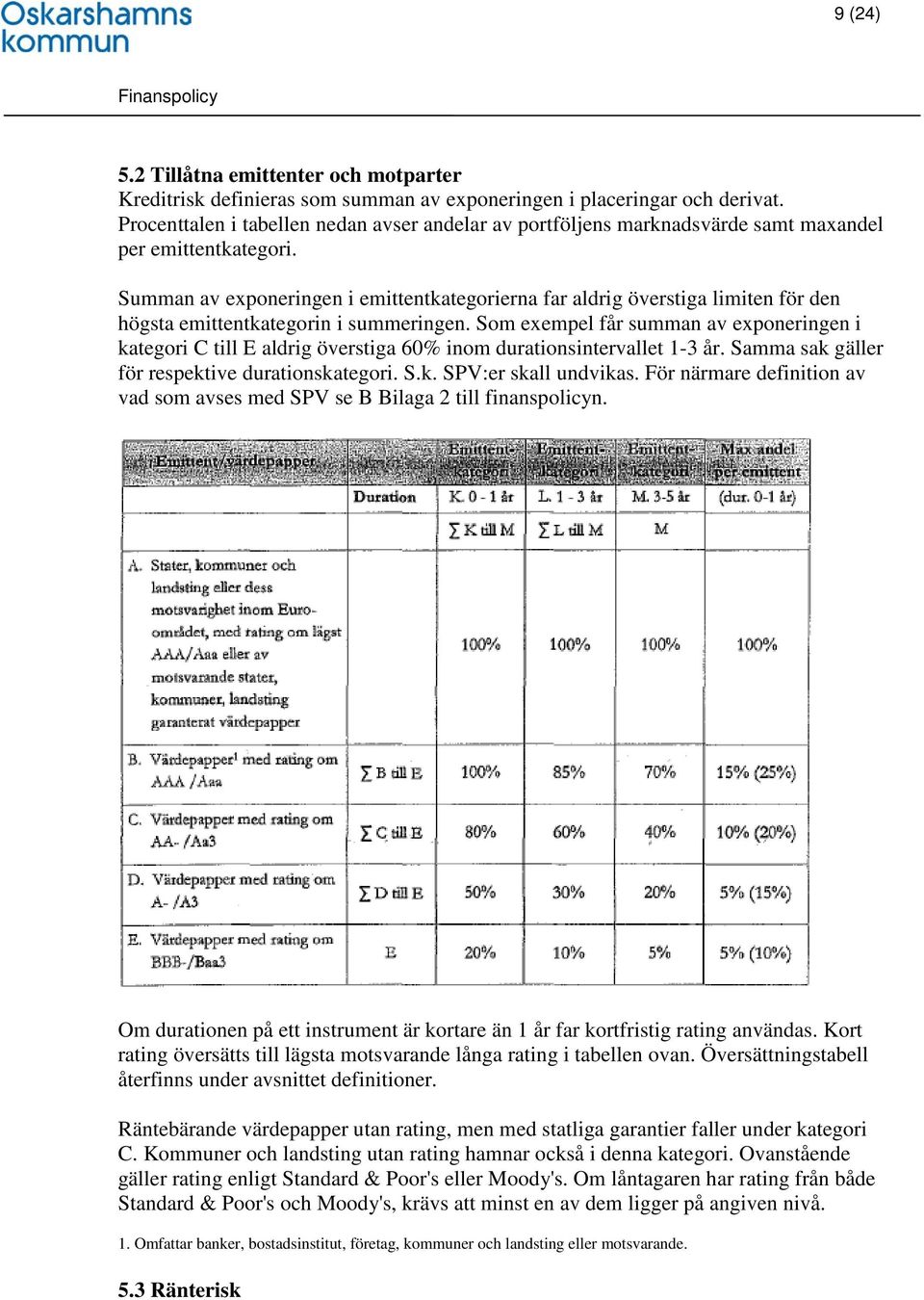 Summan av exponeringen i emittentkategorierna far aldrig överstiga limiten för den högsta emittentkategorin i summeringen.