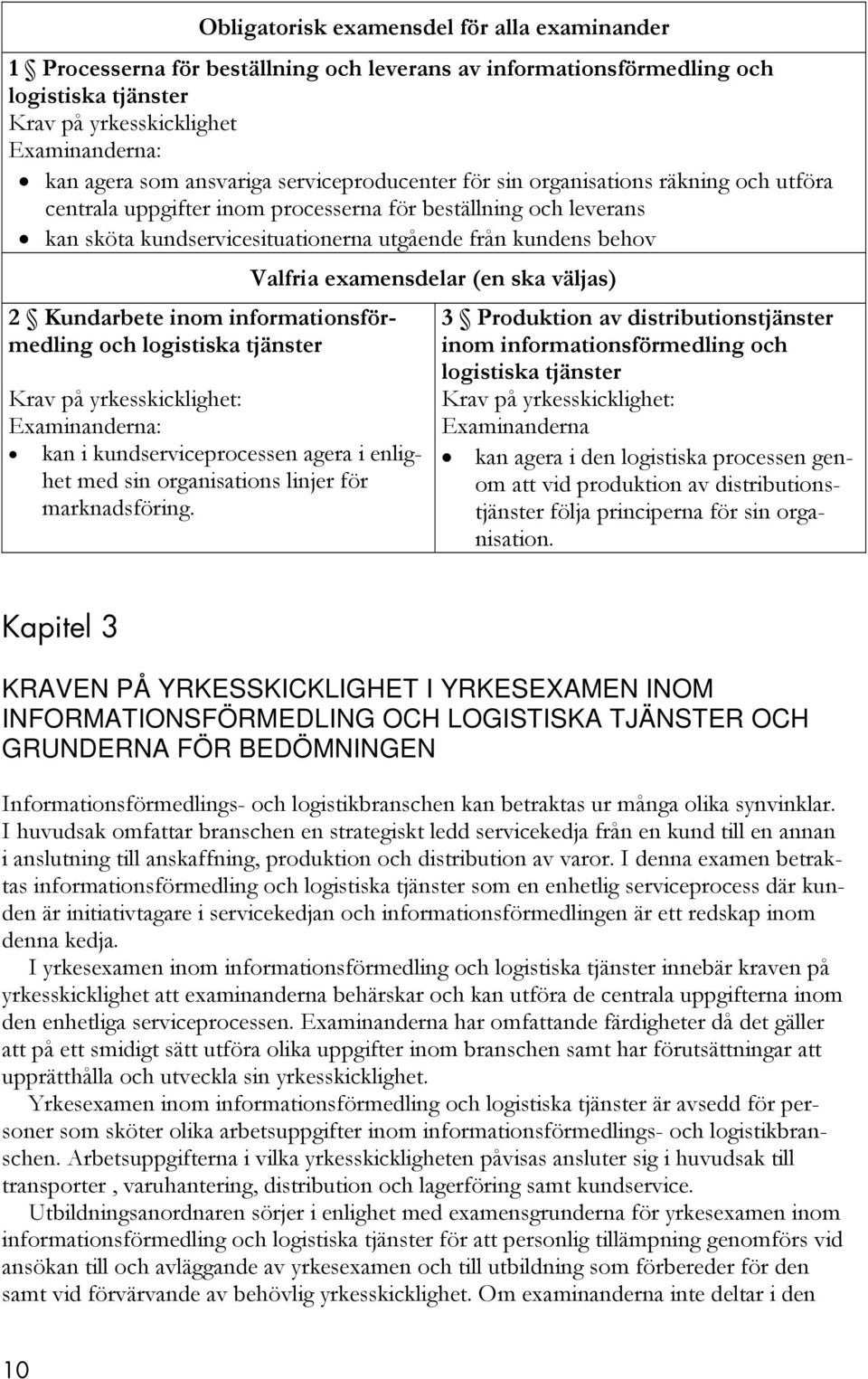 Kundarbete inom informationsförmedling och logistiska tjänster Krav på yrkesskicklighet: : kan i kundserviceprocessen agera i enlighet med sin organisations linjer för marknadsföring.