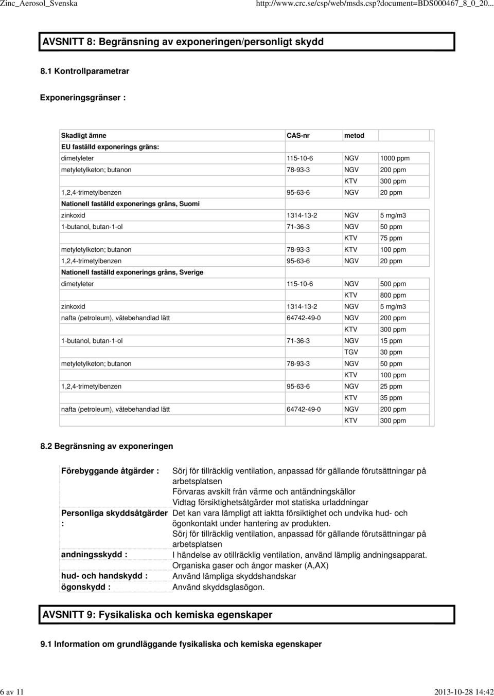 1,2,4-trimetylbenzen 95-63-6 NGV 20 ppm Nationell faställd exponerings gräns, Suomi zinkoxid 1314-13-2 NGV 5 mg/m3 1-butanol, butan-1-ol 71-36-3 NGV 50 ppm KTV 75 ppm metyletylketon; butanon 78-93-3