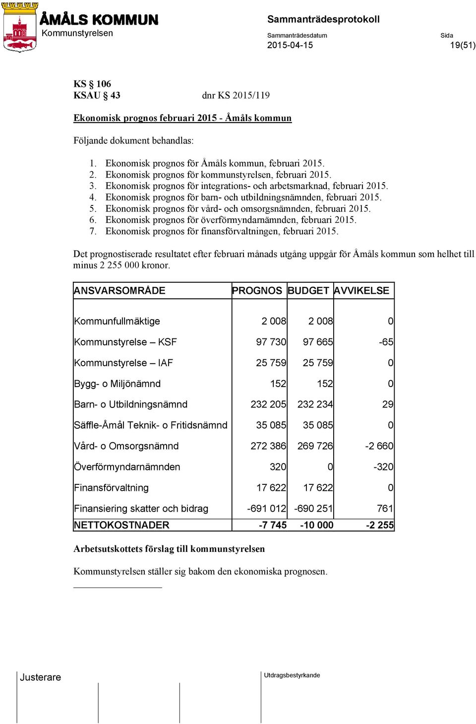 Ekonomisk prognos för vård- och omsorgsnämnden, februari 2015. 6. Ekonomisk prognos för överförmyndarnämnden, februari 2015. 7. Ekonomisk prognos för finansförvaltningen, februari 2015.