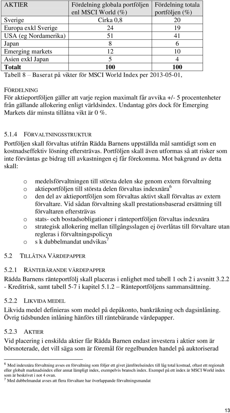 från gällande allokering enligt världsindex. Undantag görs dock för Emerging Markets där minsta tillåtna vikt är 0 %. 5.1.