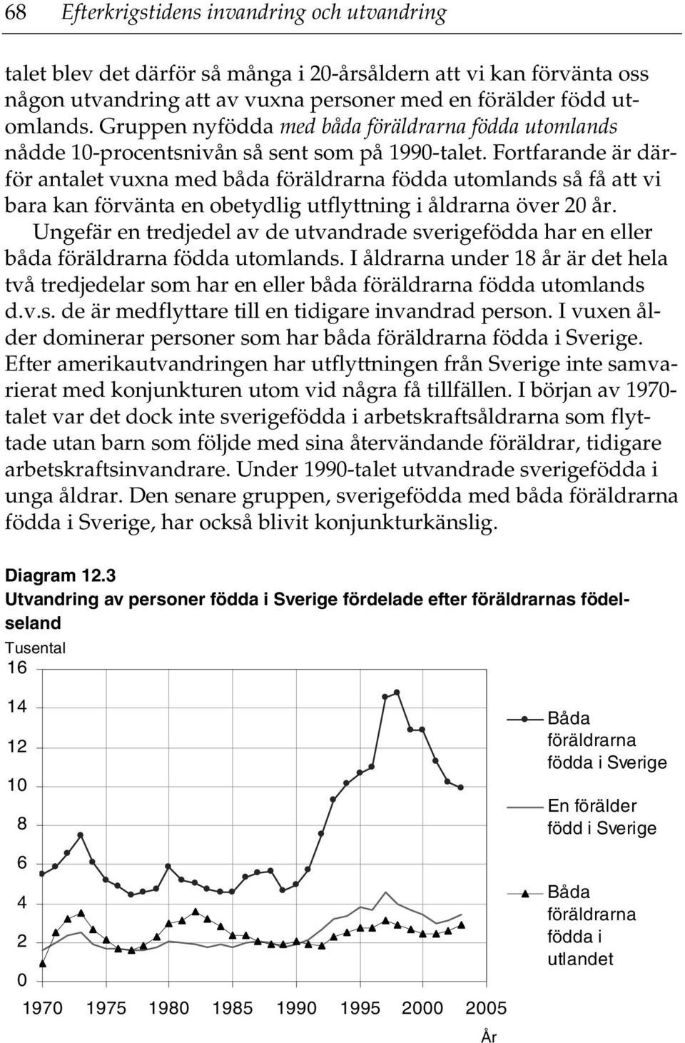 Fortfarande är därför antalet vuxna med båda föräldrarna födda utomlands så få att vi bara kan förvänta en obetydlig utflyttning i åldrarna över 20 år.