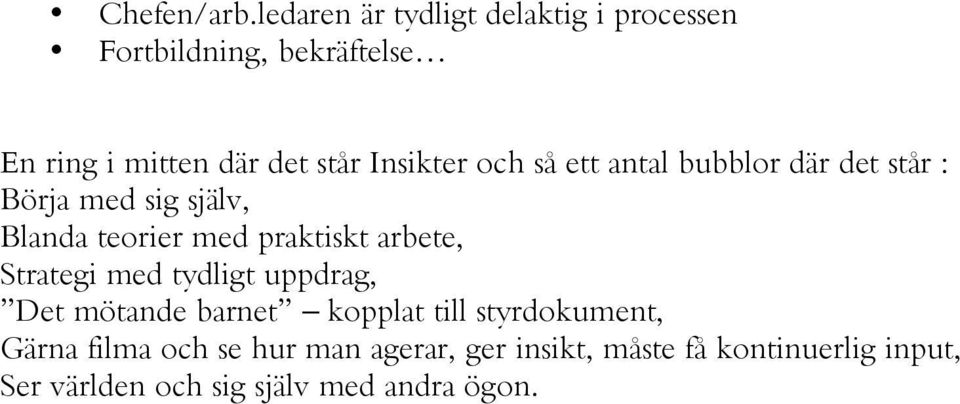 Insikter och så ett antal bubblor där det står : Börja med sig själv, Blanda teorier med praktiskt