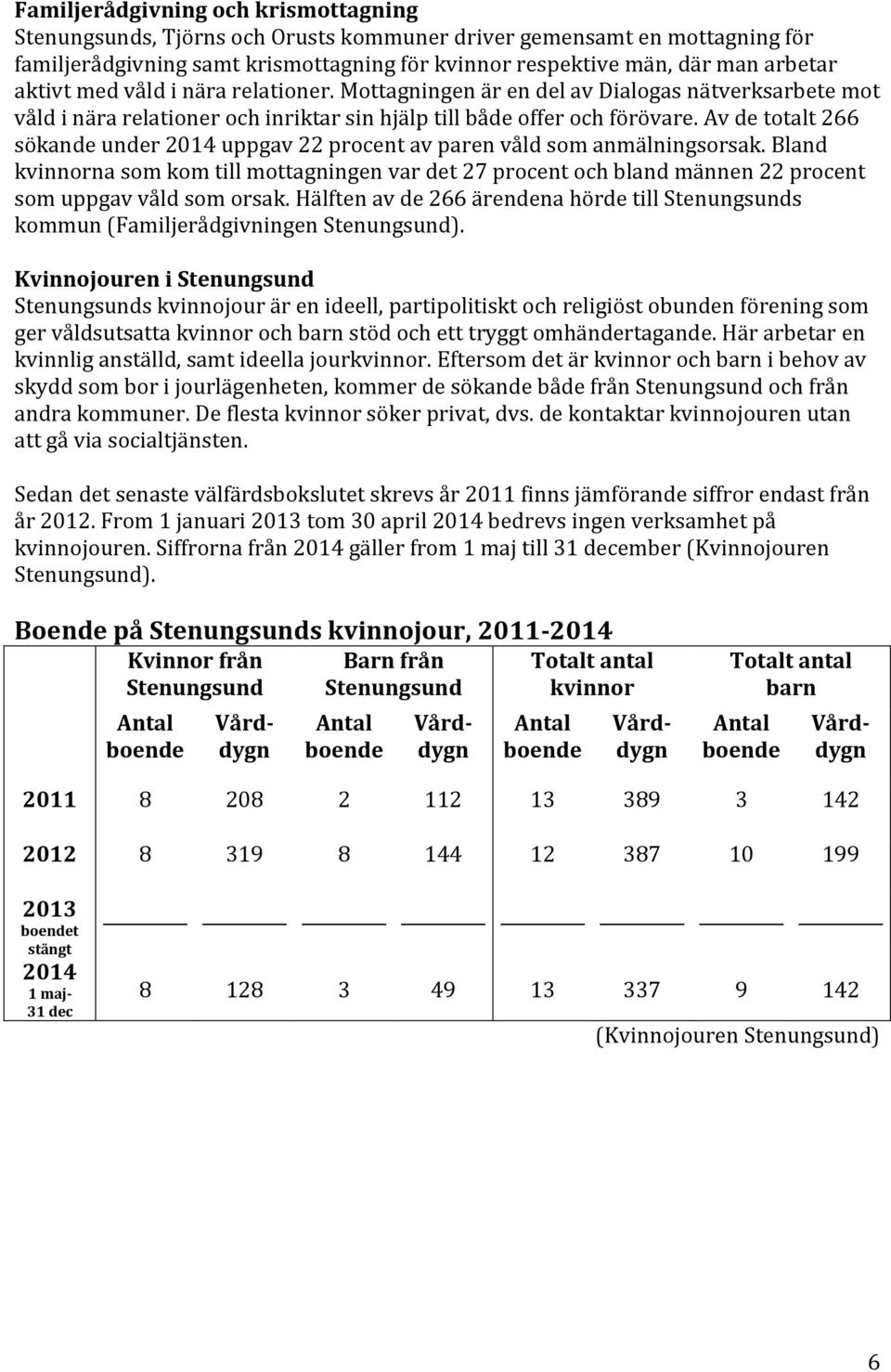 Av de totalt 266 sökande under 2014 uppgav 22 procent av paren våld som anmälningsorsak.