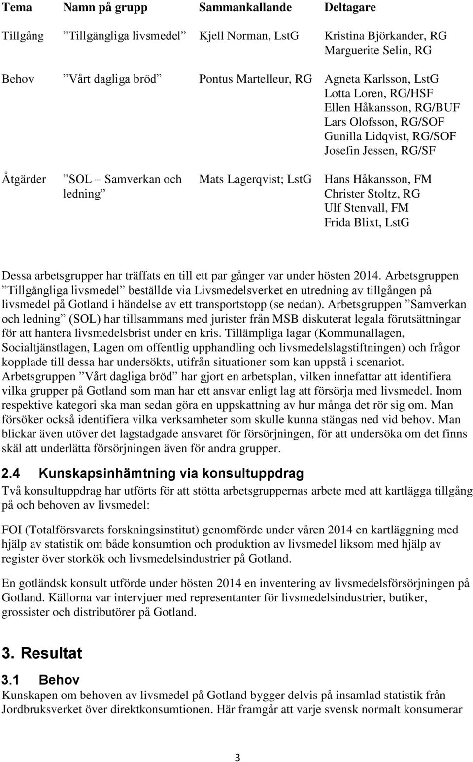 Håkansson, FM Christer Stoltz, RG Ulf Stenvall, FM Frida Blixt, LstG Dessa arbetsgrupper har träffats en till ett par gånger var under hösten 2014.