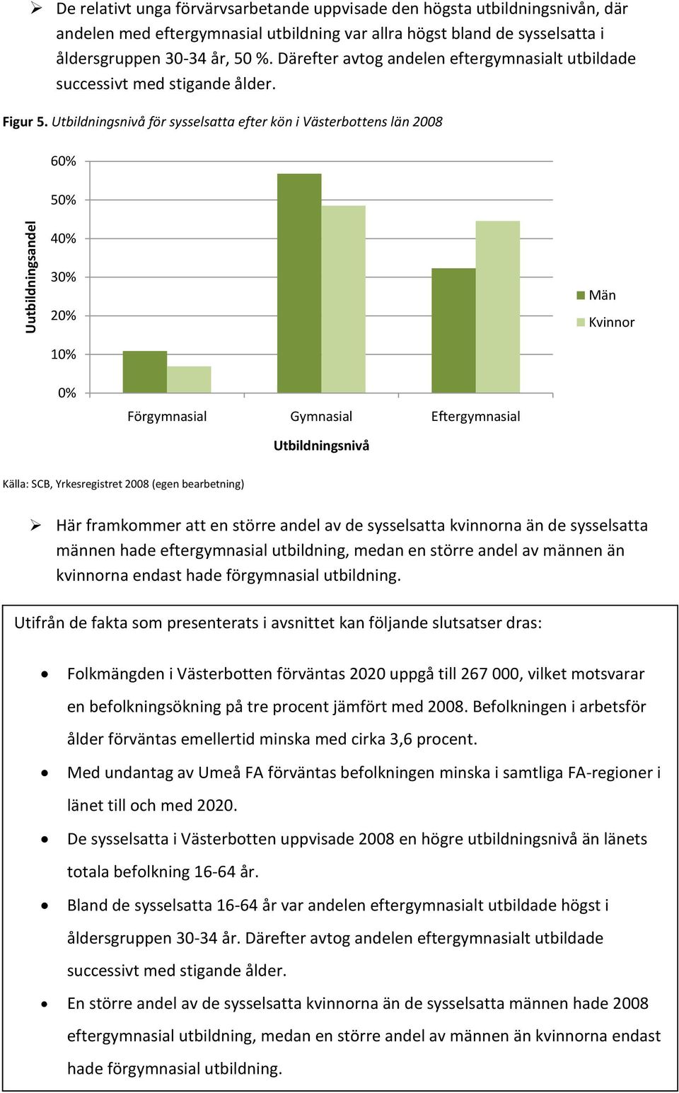 Utbildningsnivå för sysselsatta efter kön i Västerbottens län 2008 60% 50% 40% 30% 20% Män Kvinnor 10% 0% Förgymnasial Gymnasial Eftergymnasial Utbildningsnivå Källa: SCB, Yrkesregistret 2008 (egen