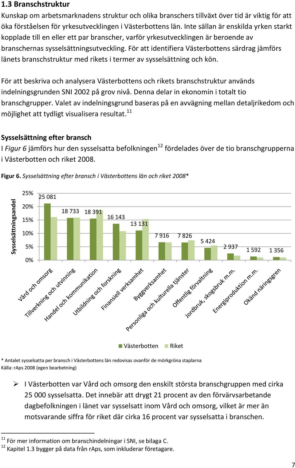 För att identifiera Västerbottens särdrag jämförs länets branschstruktur med rikets i termer av sysselsättning och kön.