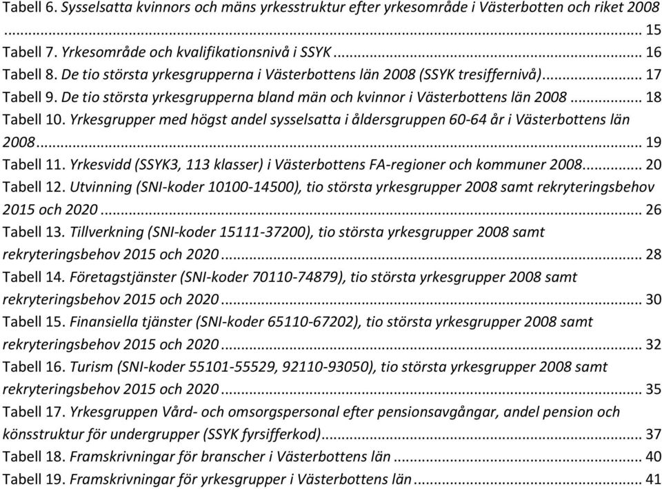 Yrkesgrupper med högst andel sysselsatta i åldersgruppen 60-64 år i Västerbottens län 2008... 19 Tabell 11. Yrkesvidd (SSYK3, 113 klasser) i Västerbottens FA-regioner och kommuner 2008... 20 Tabell 12.