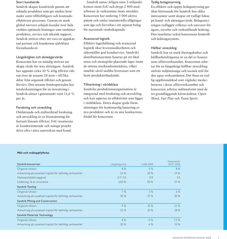 Sandvik strävar efter att vara en uppskattad partner och kundernas självklara förstahandsval. Långsiktighet och aktieägarvärde Koncernen har en ständig strävan att skapa värde för sina aktieägare.