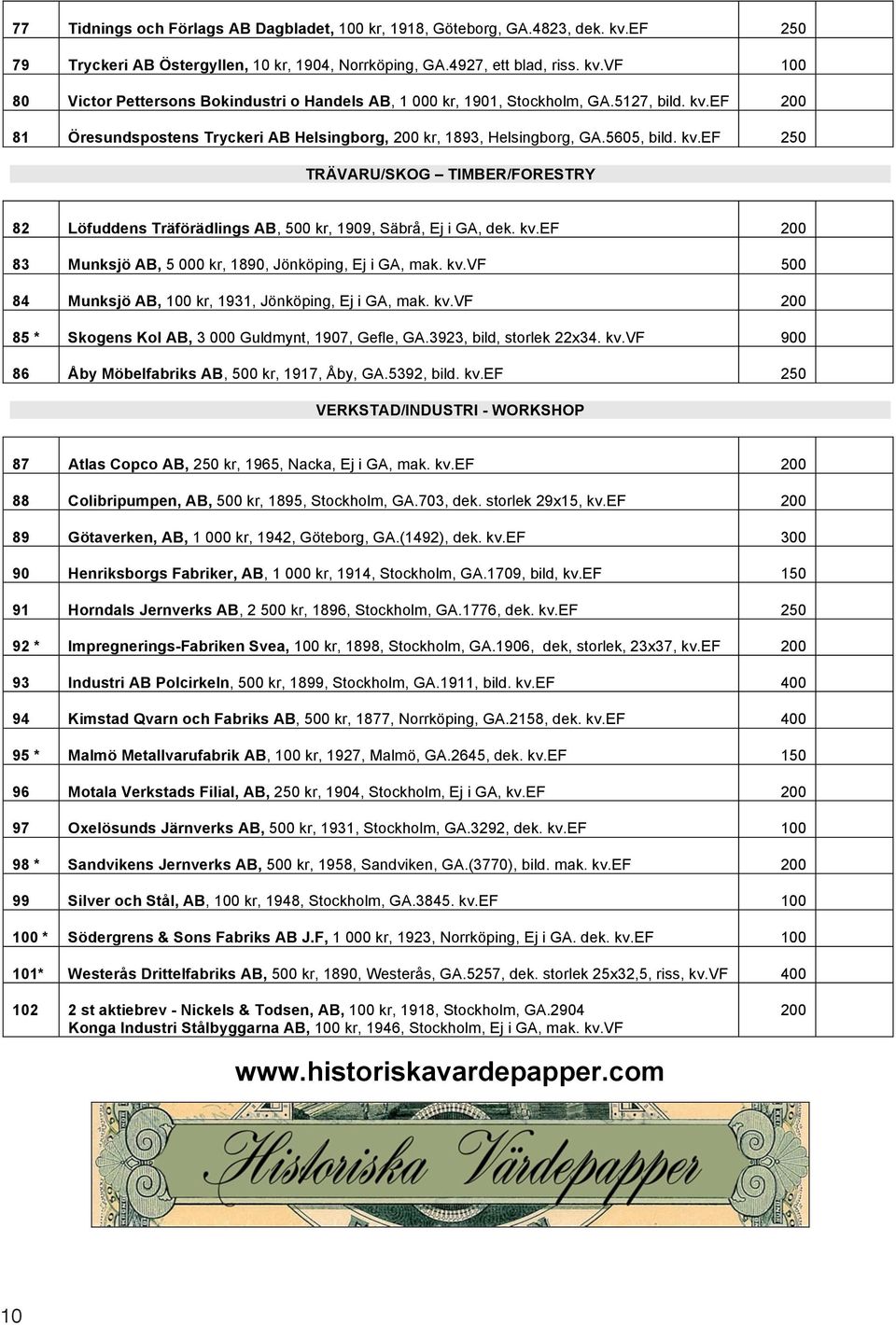 kv.ef 200 83 Munksjö AB, 5 000 kr, 1890, Jönköping, Ej i GA, mak. kv.vf 500 84 Munksjö AB, kr, 1931, Jönköping, Ej i GA, mak. kv.vf 200 85 * Skogens Kol AB, 3 000 Guldmynt, 1907, Gefle, GA.