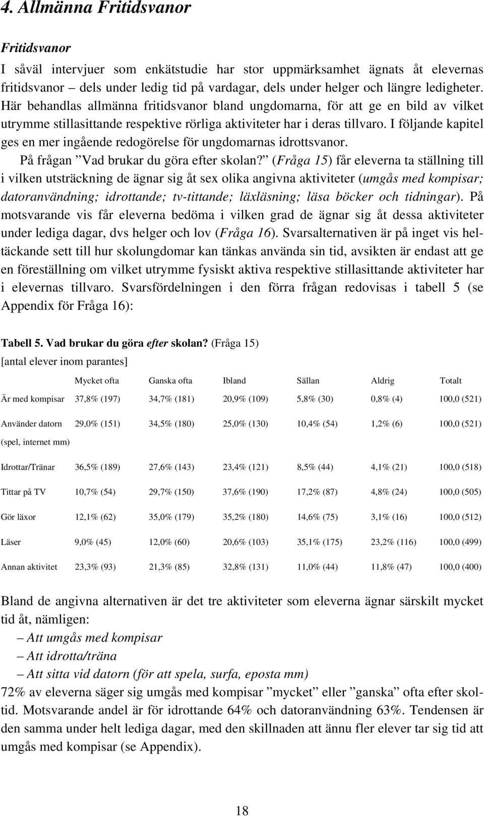 I följande kapitel ges en mer ingående redogörelse för ungdomarnas idrottsvanor. På frågan Vad brukar du göra efter skolan?