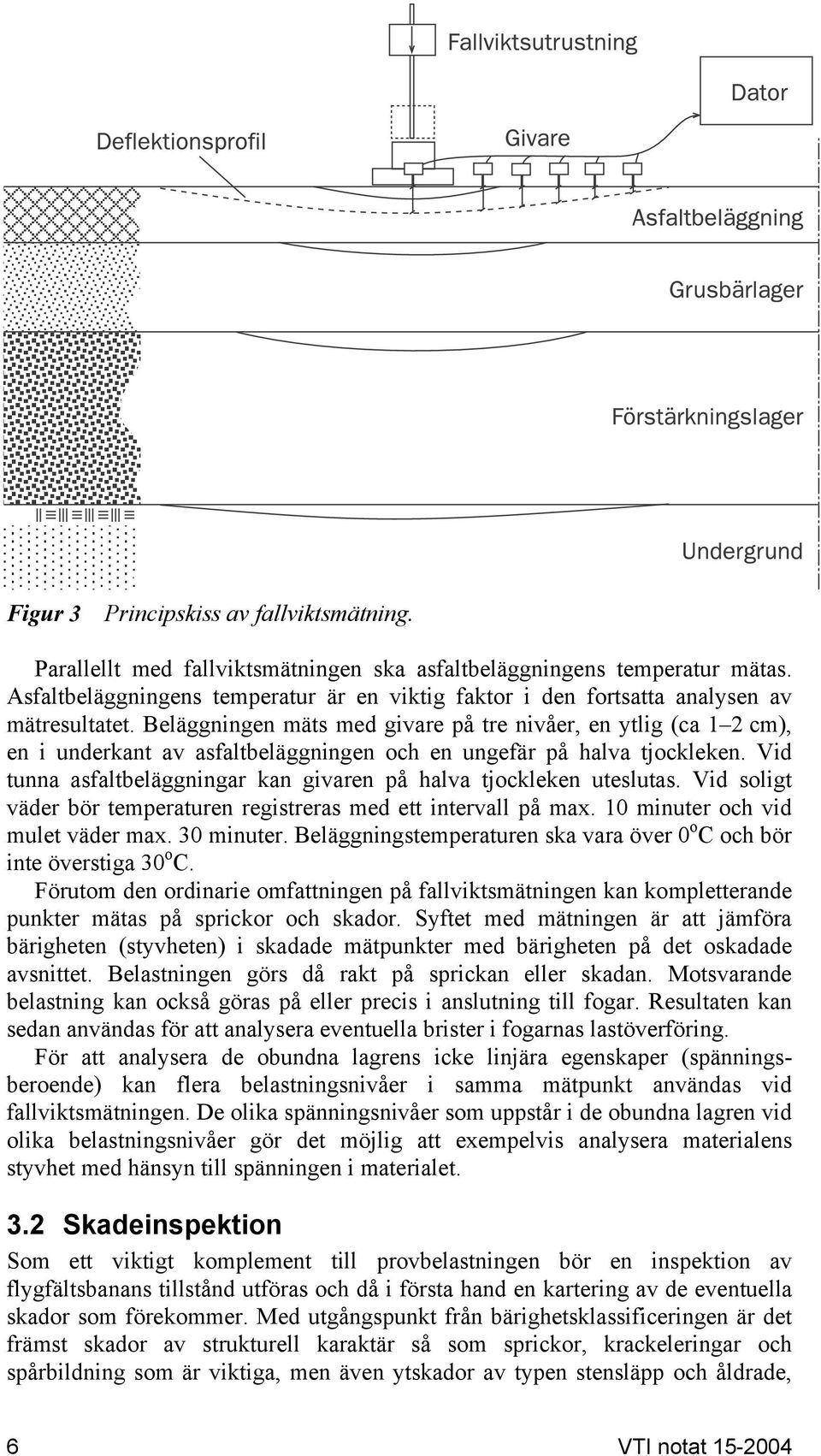 Beläggningen mäts med givare på tre nivåer, en ytlig (ca 1 2 cm), en i underkant av asfaltbeläggningen och en ungefär på halva tjockleken.