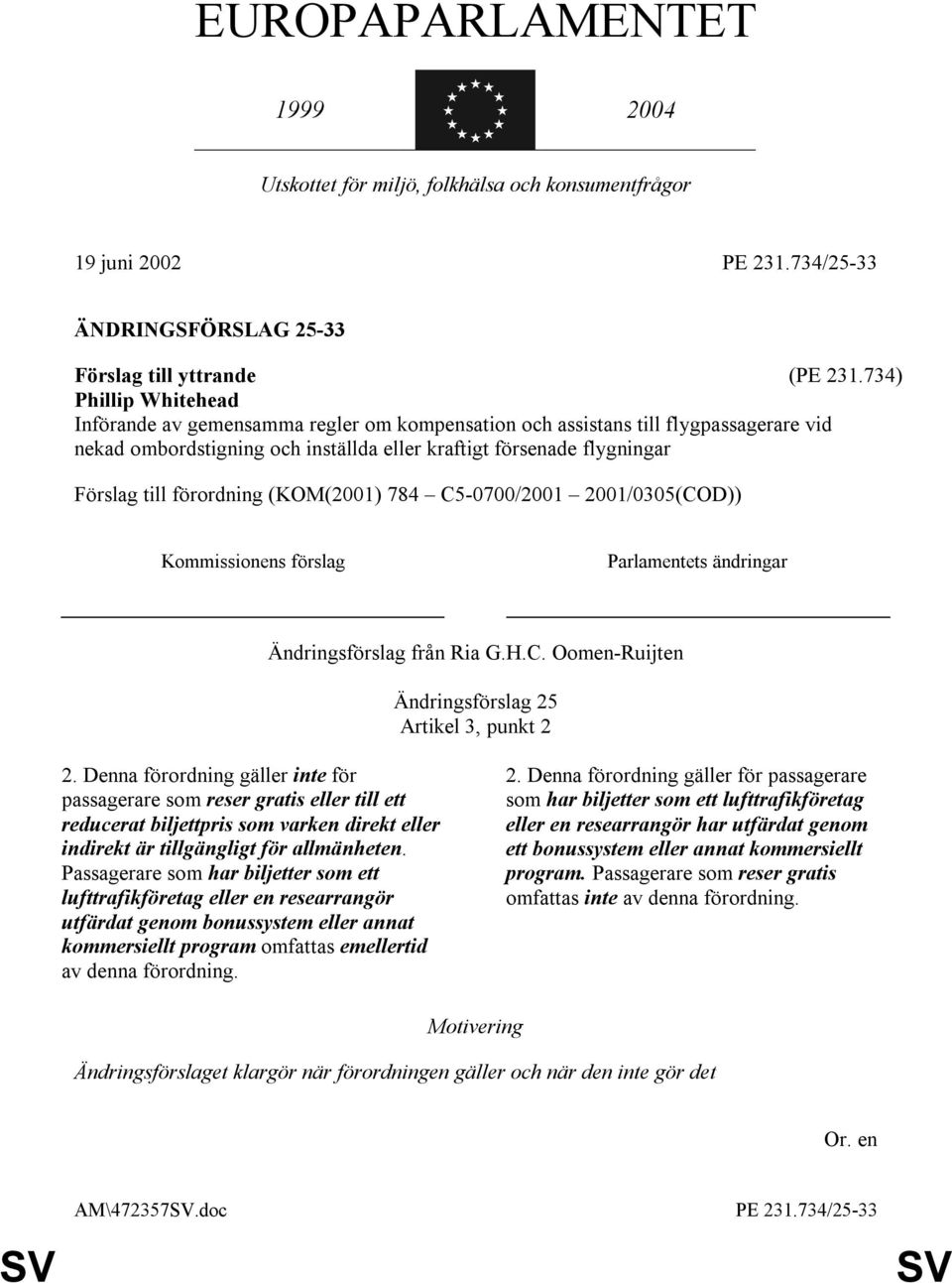 förordning (KOM(2001) 784 C5-0700/2001 2001/0305(COD)) Kommissionens förslag Parlamentets ändringar Ändringsförslag från Ria G.H.C. Oomen-Ruijten Ändringsförslag 25 Artikel 3, punkt 2 2.