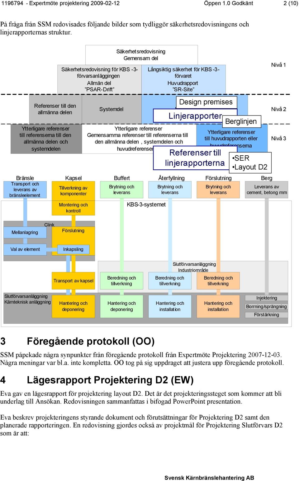 Säkerhetsredovisning Gemensam del Långsiktig säkerhet för KBS -3- förvaret Huvudrapport SR-Site Ytterligare referenser Gemensamma referenser till referenserna till den allmänna delen, systemdelen och