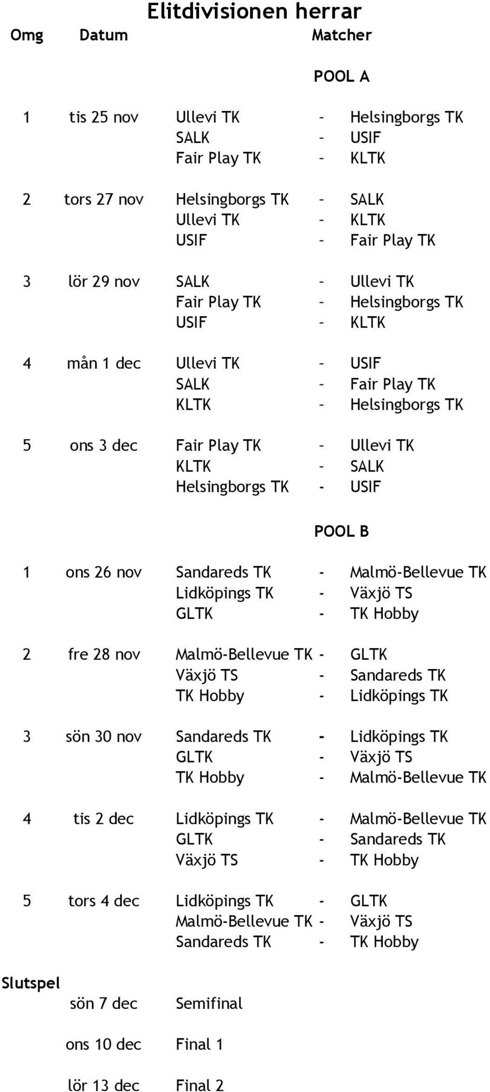 nov Sandareds TK - Malmö-Bellevue TK Lidköpings TK - Växjö TS GLTK - TK Hobby 2 fre 28 nov Malmö-Bellevue TK - GLTK Växjö TS - Sandareds TK TK Hobby - Lidköpings TK 3 sön 30 nov Sandareds TK -