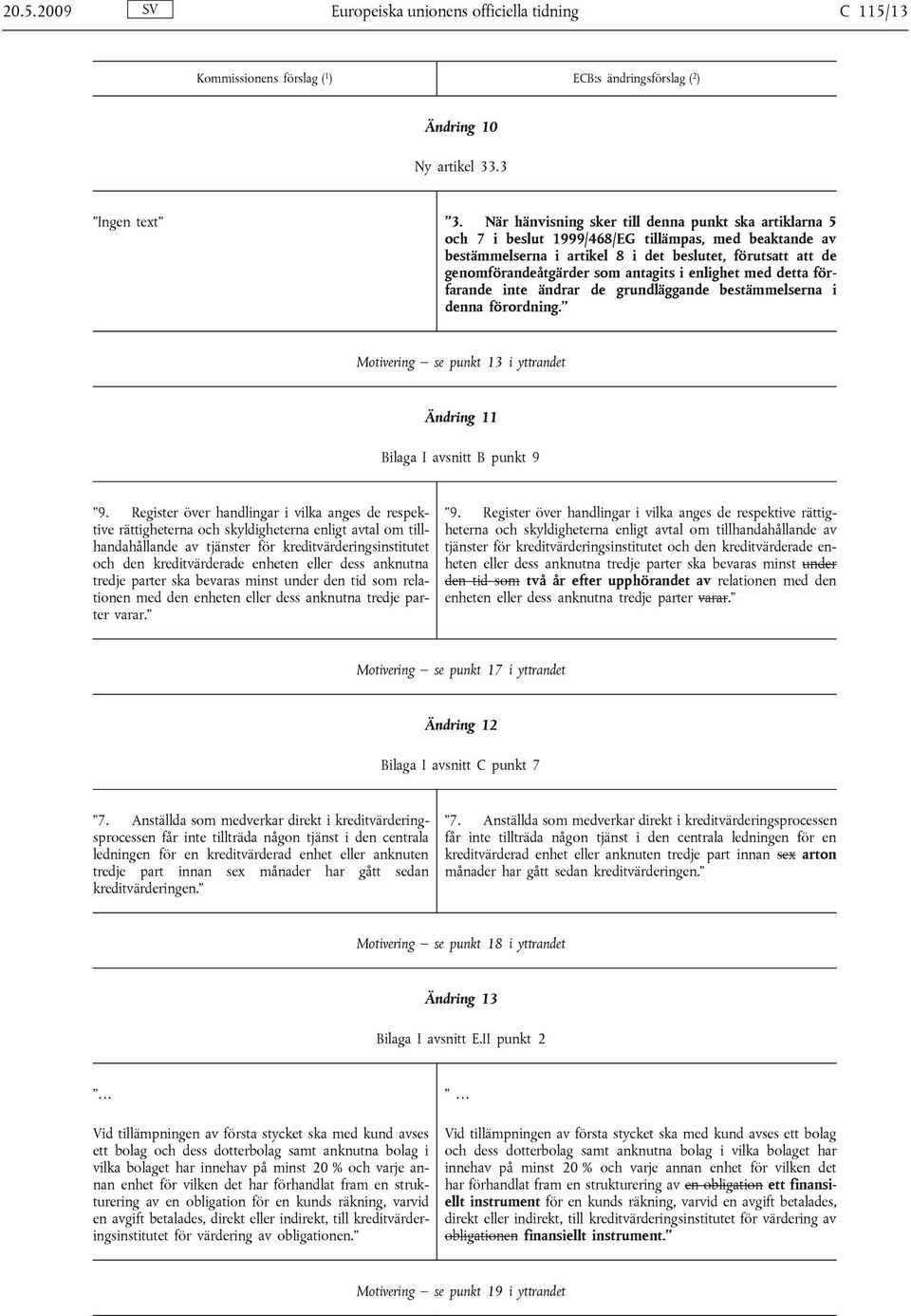 antagits i enlighet med detta förfarande inte ändrar de grundläggande bestämmelserna i denna förordning. Motivering se punkt 13 i yttrandet Ändring 11 Bilaga I avsnitt B punkt 9 9.