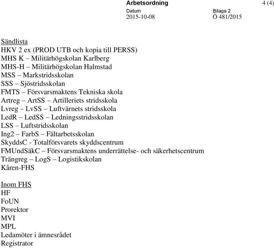 Luftvärnets stridsskola LedR LedSS Ledningsstridsskolan LSS Luftstridsskolan Ing2 FarbS Fältarbetsskolan SkyddsC - Totalförsvarets skyddscentrum