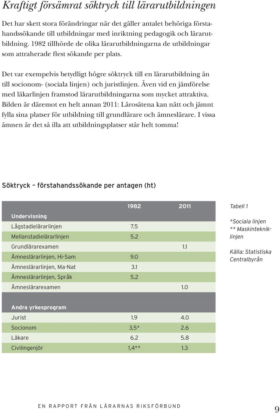 Det var exempelvis betydligt högre söktryck till en lärarutbildning än till socionom- (sociala linjen) och juristlinjen.