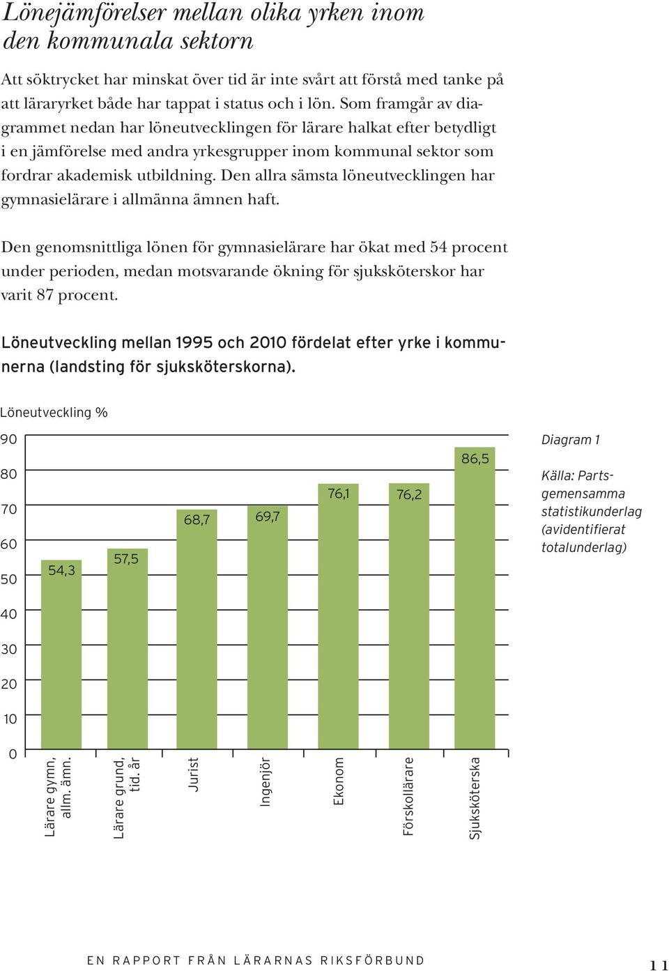 Den allra sämsta löneutvecklingen har gymnasielärare i allmänna ämnen haft.