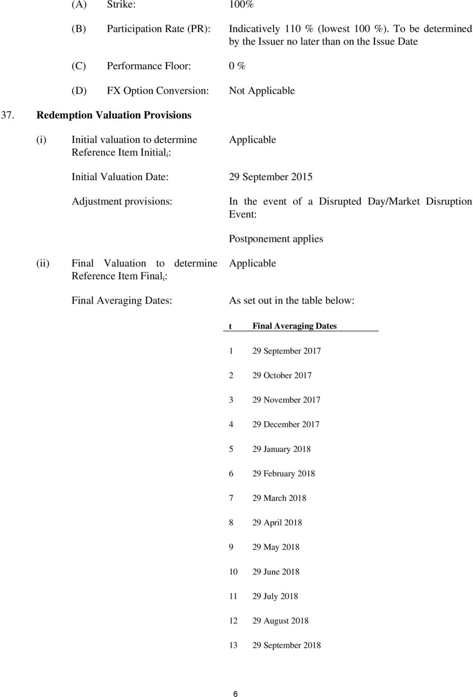 Redemption Valuation Provisions (i) Initial valuation to determine Reference Item Initial i : Applicable Initial Valuation Date: 29 September 2015 Adjustment provisions: In the event of a Disrupted