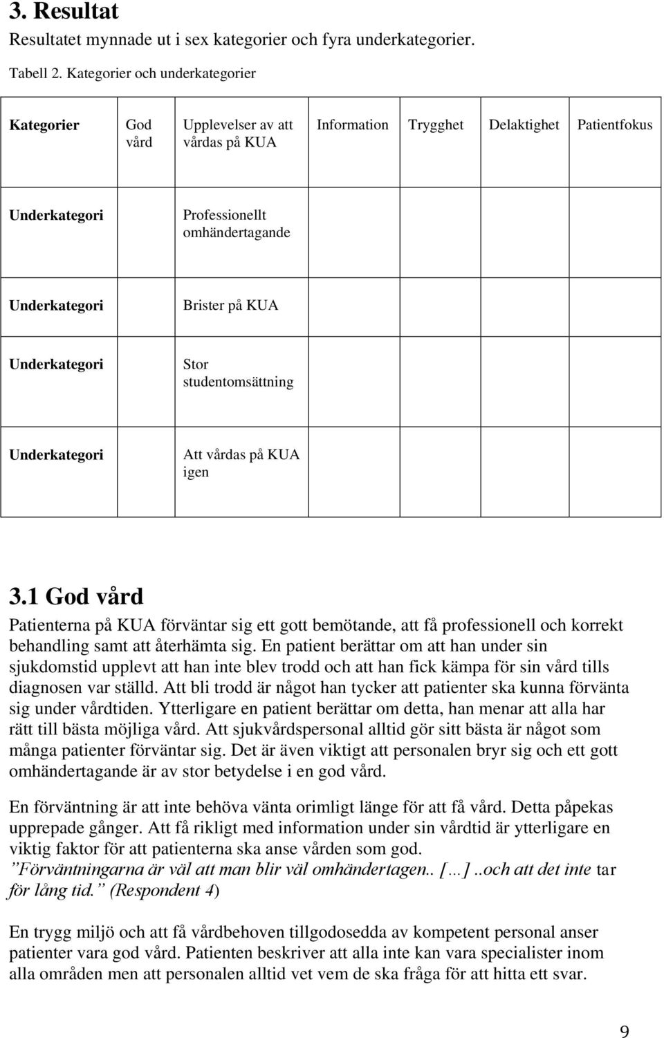 KUA Underkategori Stor studentomsättning Underkategori Att vårdas på KUA igen 3.