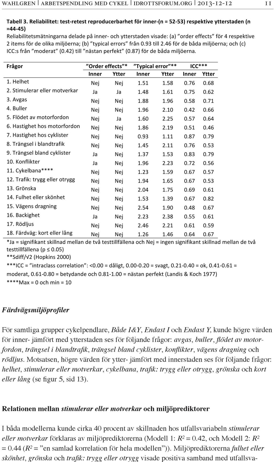 buller, flödet av motorfordon, trängsel i blandtrafik, trängsel bland cyklister, konflikter, vägens dragning och rödljus.