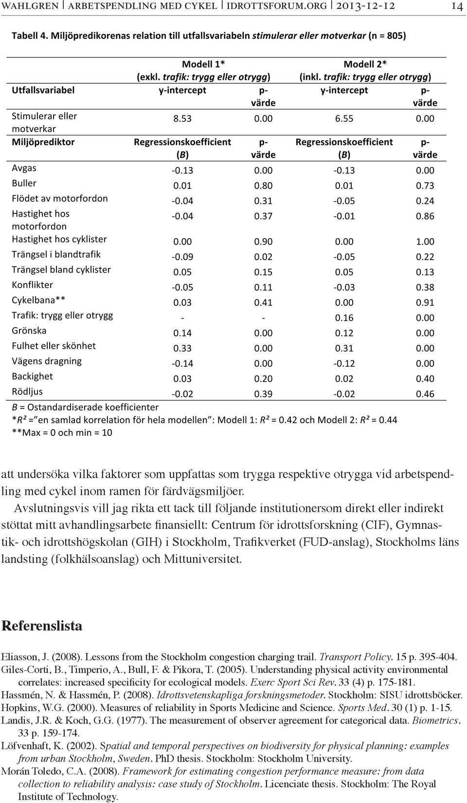 idrottshögskolan (GIH) i Stockholm, Trafikverket (FUD-anslag), Stockholms läns landsting (folkhälsoanslag) och Mittuniversitet. Referenslista Eliasson, J. (2008).