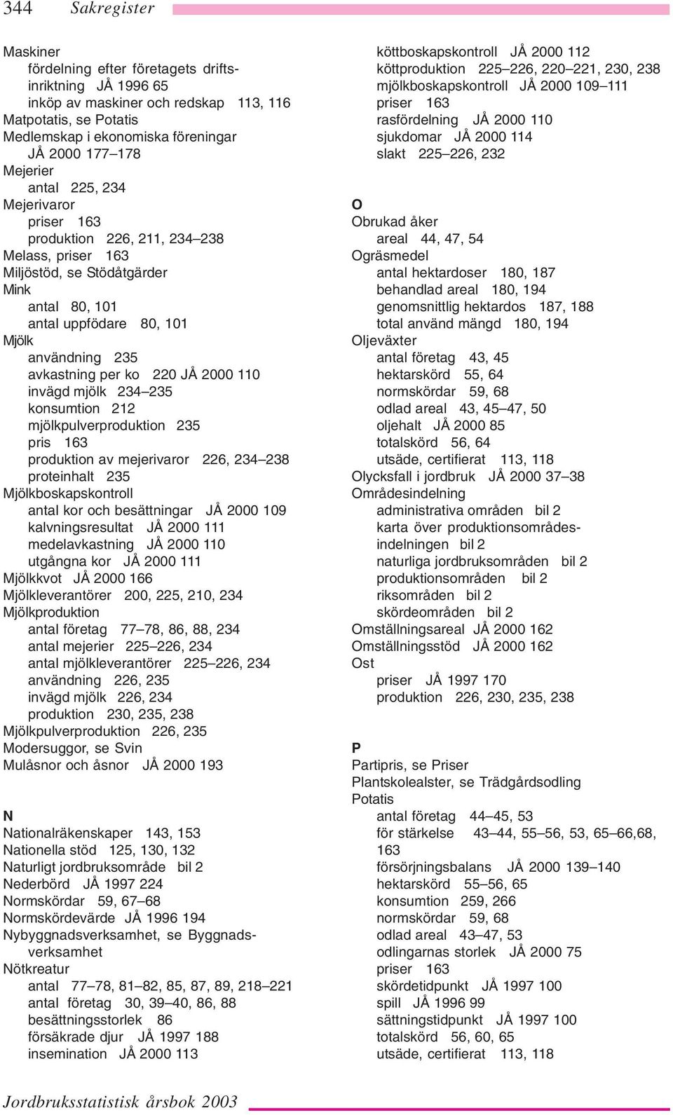 235 konsumtion 212 mjölkpulverproduktion 235 pris 163 produktion av mejerivaror 226, 234 238 proteinhalt 235 Mjölkboskapskontroll antal kor och besättningar JÅ 2000 109 kalvningsresultat JÅ 2000 111