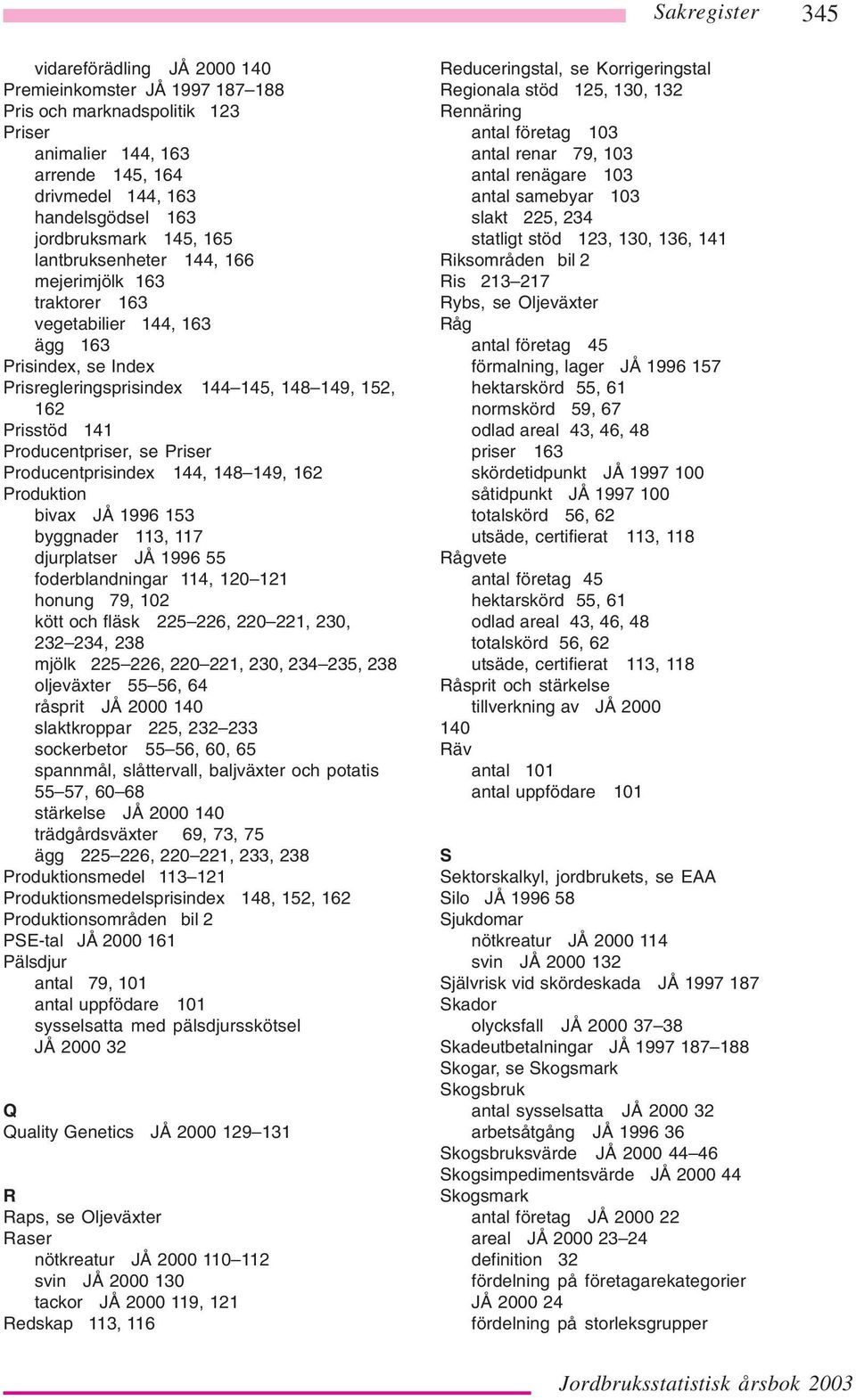 Producentprisindex 144, 148 149, 162 Produktion bivax JÅ 1996 153 byggnader 113, 117 djurplatser JÅ 1996 55 foderblandningar 114, 120 121 honung 79, 102 kött och fläsk 225 226, 220 221, 230, 232 234,