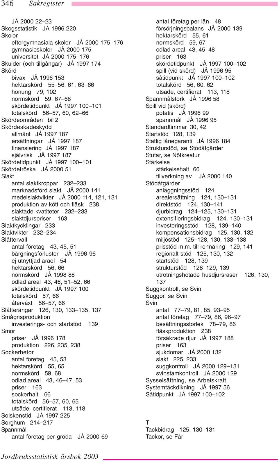 JÅ 1997 187 självrisk JÅ 1997 187 Skördetidpunkt JÅ 1997 100 101 Skördetröska JÅ 2000 51 Slakt antal slaktkroppar 232 233 marknadsförd slakt JÅ 2000 141 medelslaktvikter JÅ 2000 114, 121, 131