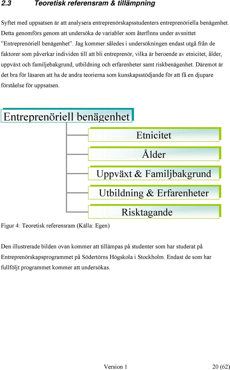 Jag kommer således i undersökningen endast utgå från de faktorer som påverkar individen till att bli entreprenör, vilka är beroende av etnicitet, ålder, uppväxt och familjebakgrund, utbildning och