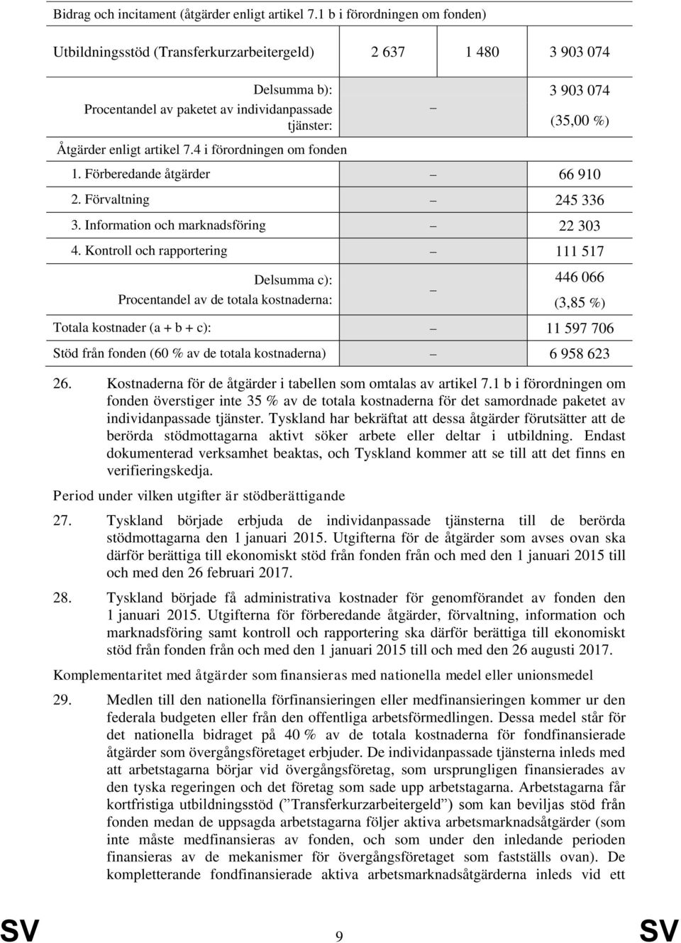 4 i förordningen om fonden 3 903 074 (35,00 %) 1. Förberedande åtgärder 66 910 2. Förvaltning 245 336 3. Information och marknadsföring 22 303 4.