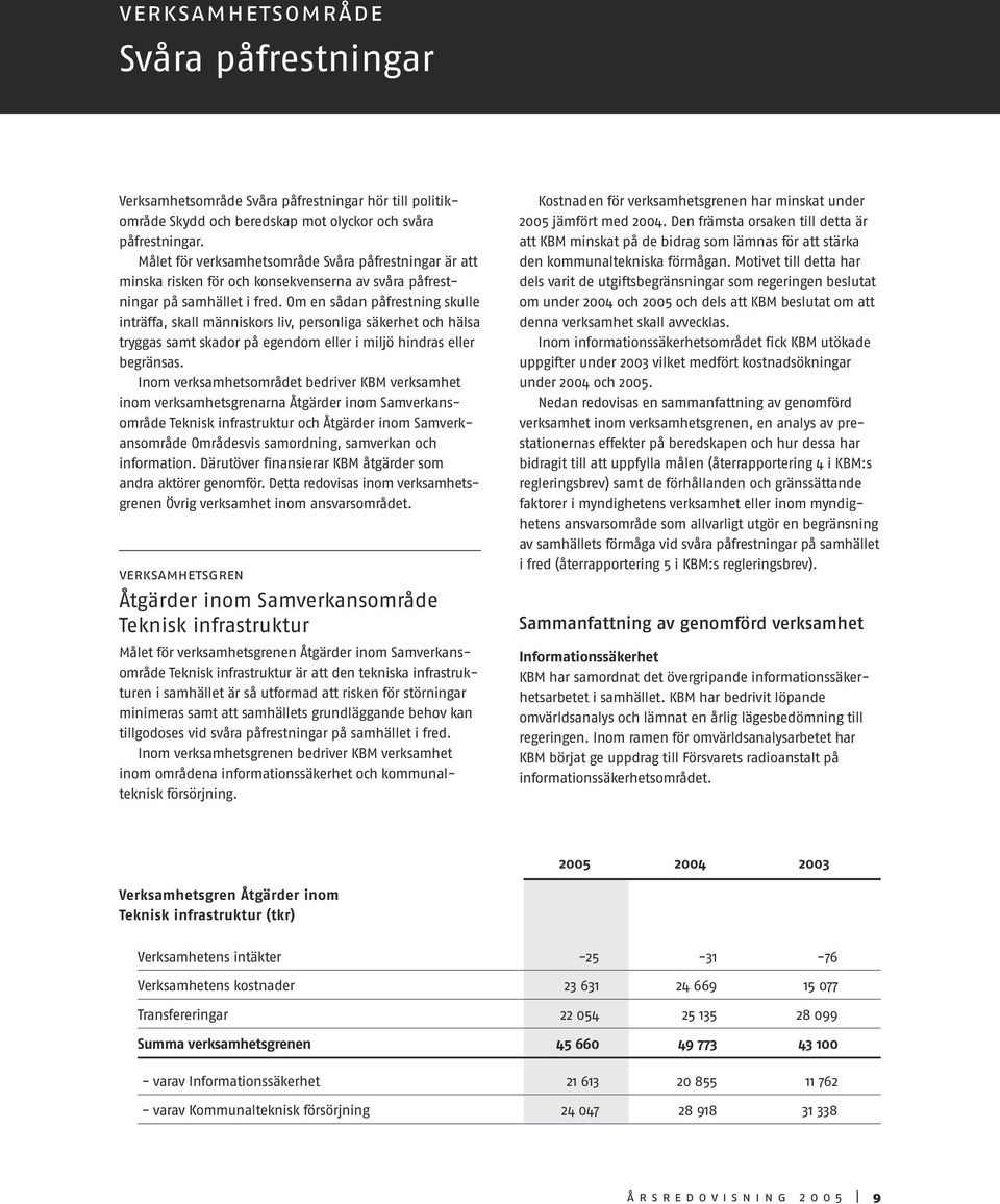 Om en sådan påfrestning skulle inträffa, skall människors liv, personliga säkerhet och hälsa tryggas samt skador på egendom eller i miljö hindras eller begränsas.