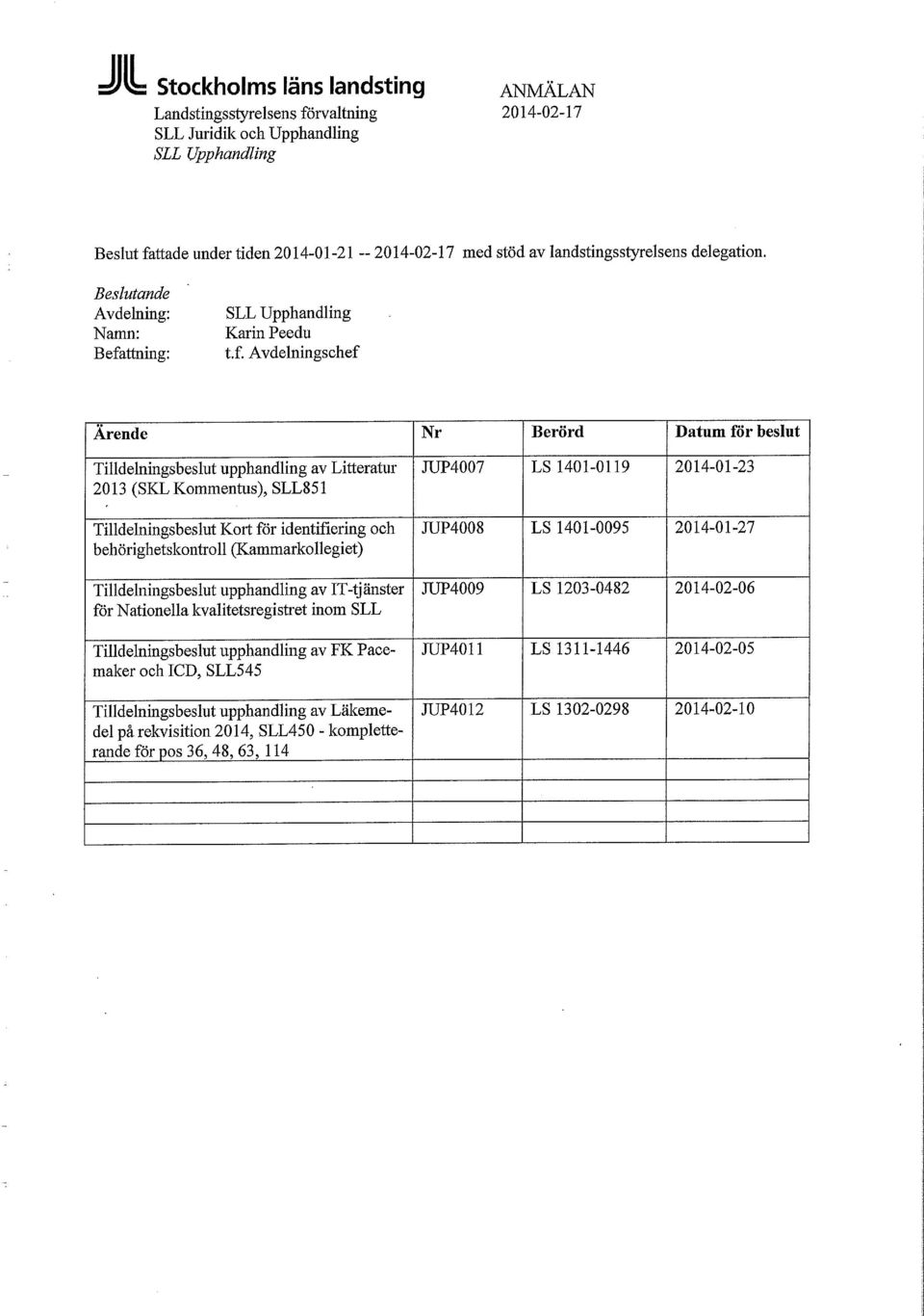 Avdelningschef Tilldelnings upphandling av Litteratur 2013 (SKLKommentus), SLL851 Tilldelnings Kort för identifiering och behörighetskontroll (Kammarkollegiet) Tilldelnings upphandling av